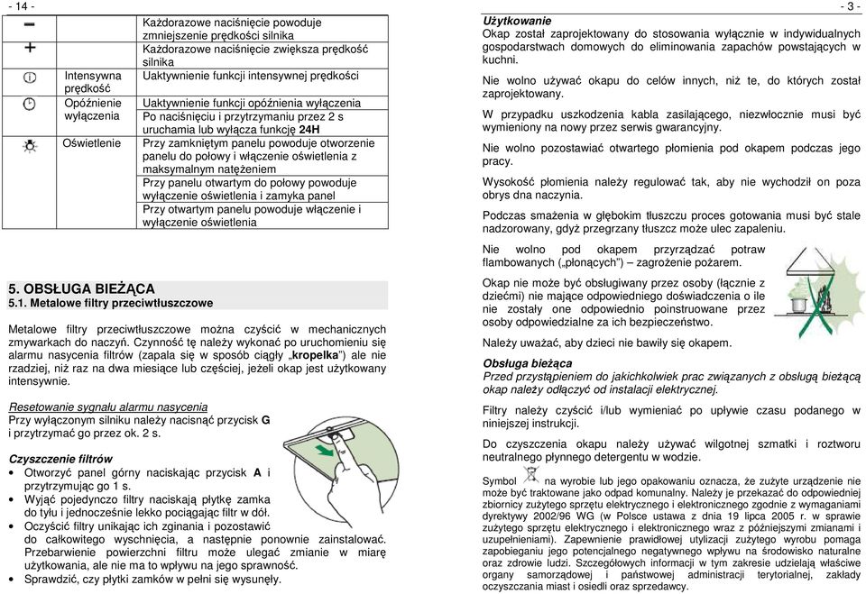 Przy zamkniętym panelu powoduje otworzenie panelu do połowy i włączenie oświetlenia z maksymalnym natężeniem Przy panelu otwartym do połowy powoduje wyłączenie oświetlenia i zamyka panel Przy