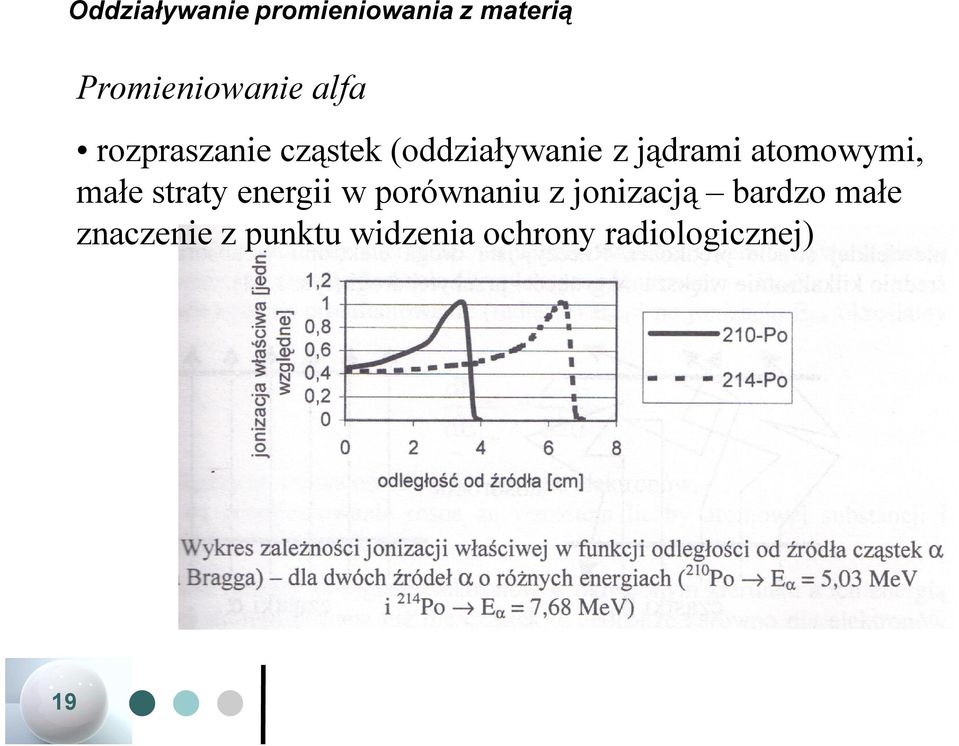 atomowymi, małe straty energii w porównaniu z jonizacją