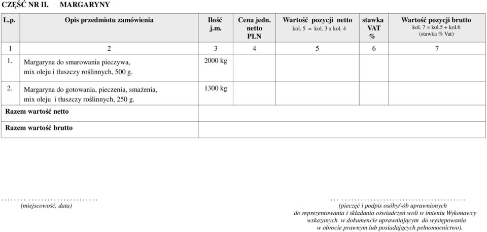 Margaryna do gotowania, pieczenia, smażenia, mix oleju i tłuszczy roślinnych, 250 g. Razem wartość netto 1300 kg Razem wartość brutto.