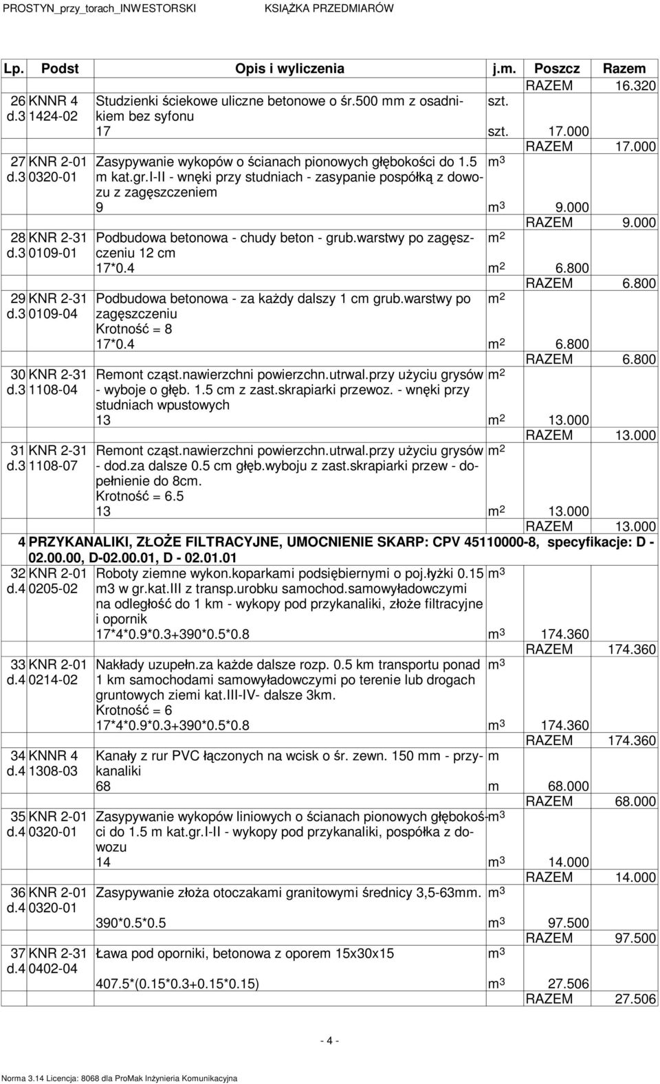 000 28 KNR 2-31 Podbudowa betonowa - chudy beton - grub.warstwy po zag szczeniu m 2 d.3 0109-01 12 cm 17*0.4 m 2 6.800 RAZEM 6.800 29 KNR 2-31 Podbudowa betonowa - za ka dy dalszy 1 cm grub.