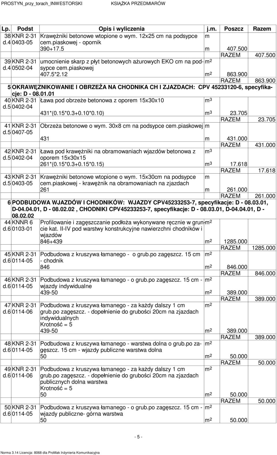 900 5 OKRAW ZNIKOWANIE I OBRZE A NA CHODNIKA CH I ZJAZDACH: CPV 45233120-6, specyfikacje: D - 08.01.01 40 KNR 2-31 awa pod obrze e betonowa z oporem 15x30x10 d.5 0402-04 431*(0.15*0.3+0.10*0.10) 23.