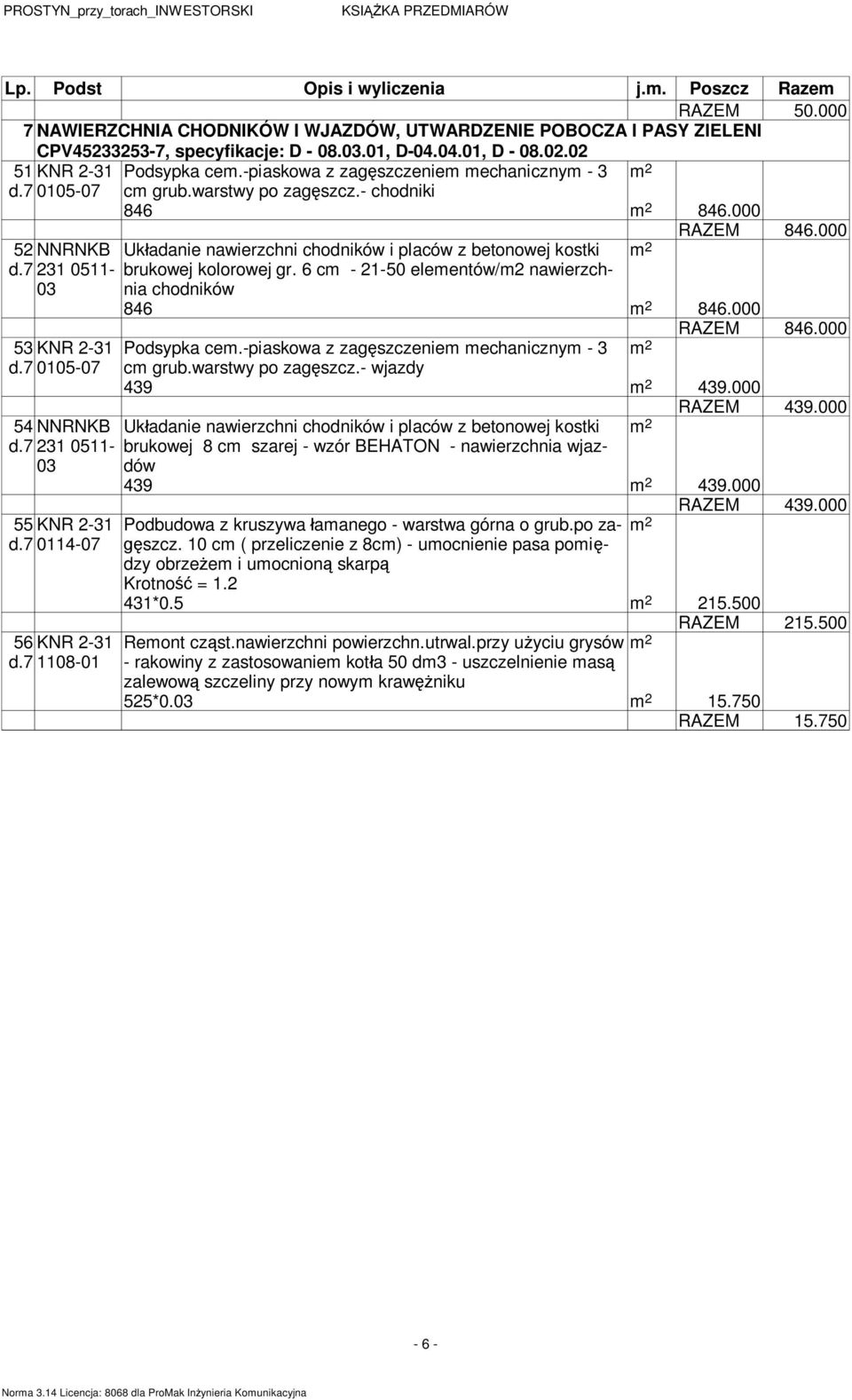 000 52 NNRNKB Uk adanie nawierzchni chodników i placów z betonowej kostki m 2 d.7 231 0511- brukowej kolorowej gr. 6 cm - 21-50 elementów/m2 nawierzchnia 03 chodników 846 m 2 846.000 RAZEM 846.