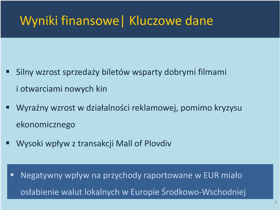 kryzysu ekonomicznego Wysoki wpływ z transakcji Mall of Plovdiv Negatywny wpływ na