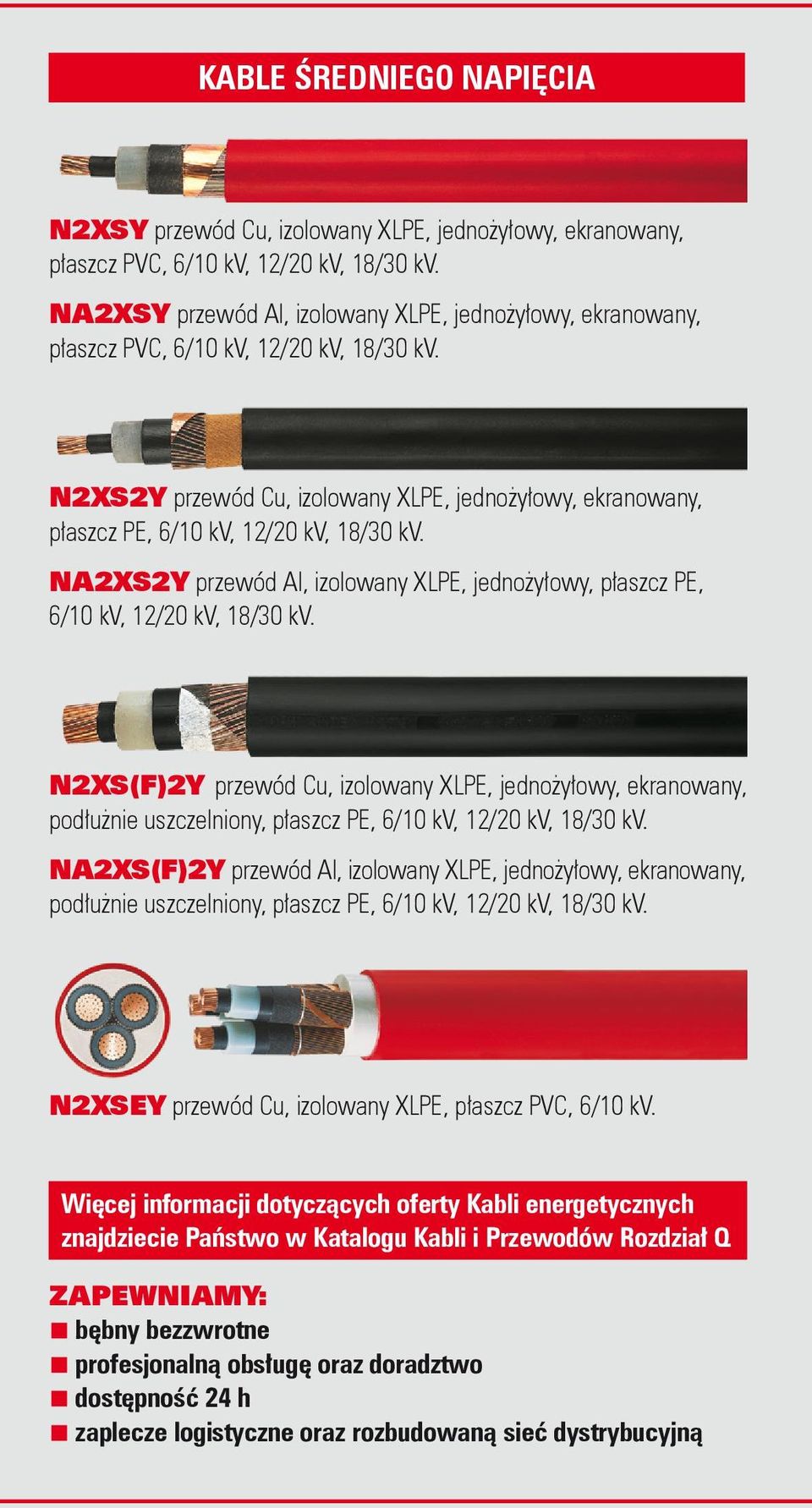 N2XS2Y przewód Cu, izolowany XLPE, jednożyłowy, ekranowany, płaszcz PE, 6/10 kv, 12/20 kv, 18/30 kv. NA2XS2Y przewód Al, izolowany XLPE, jednożyłowy, płaszcz PE, 6/10 kv, 12/20 kv, 18/30 kv.