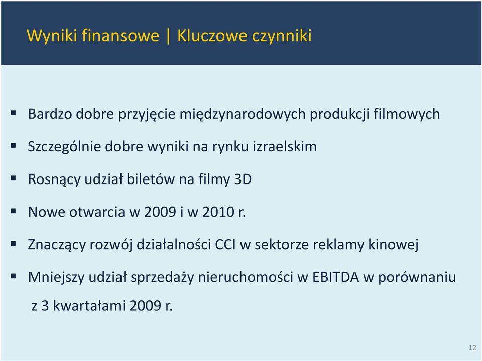 3D Nowe otwarcia w 2009 i w 2010 r.