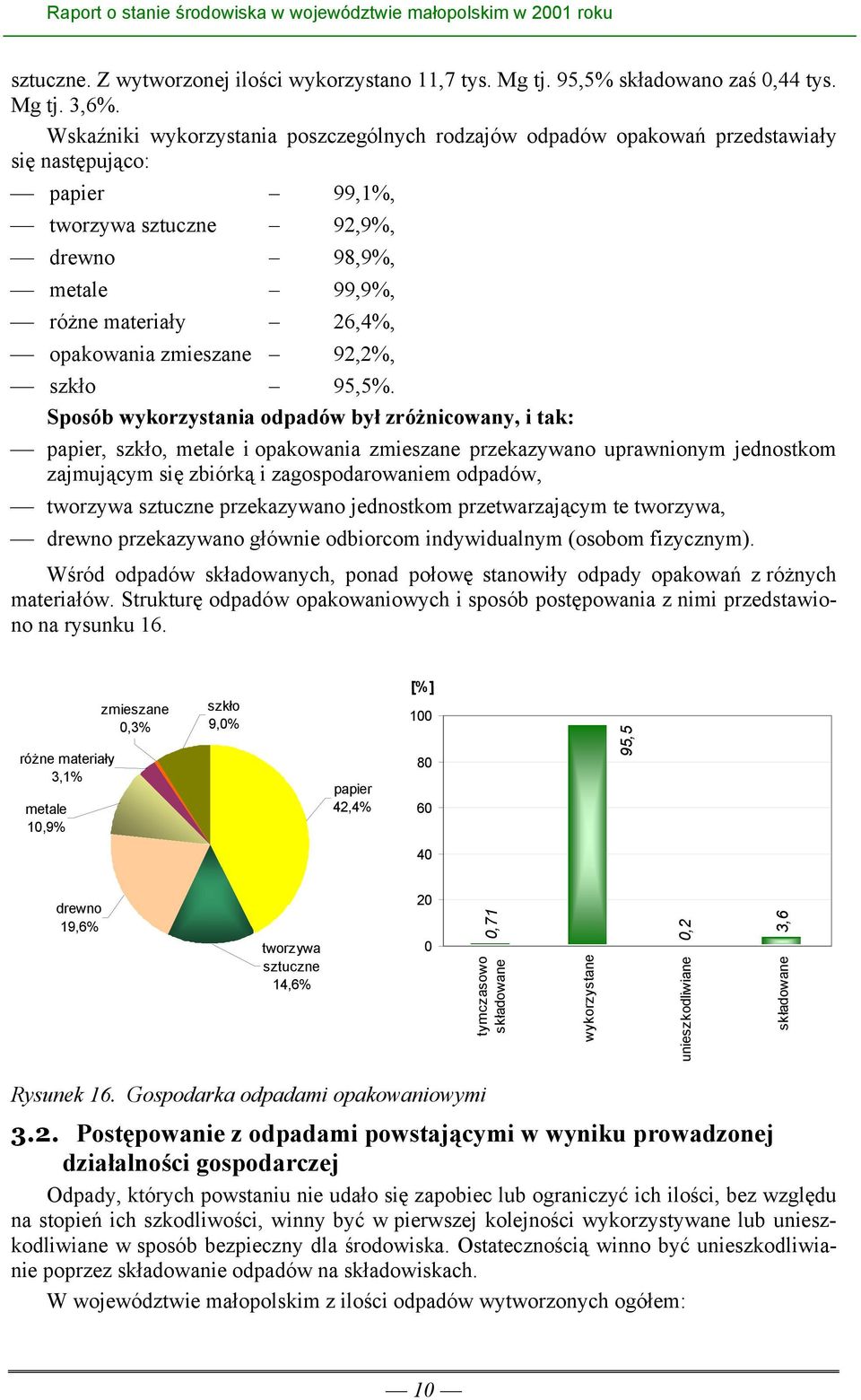zmieszane 92,2%, szkło 95,5%.