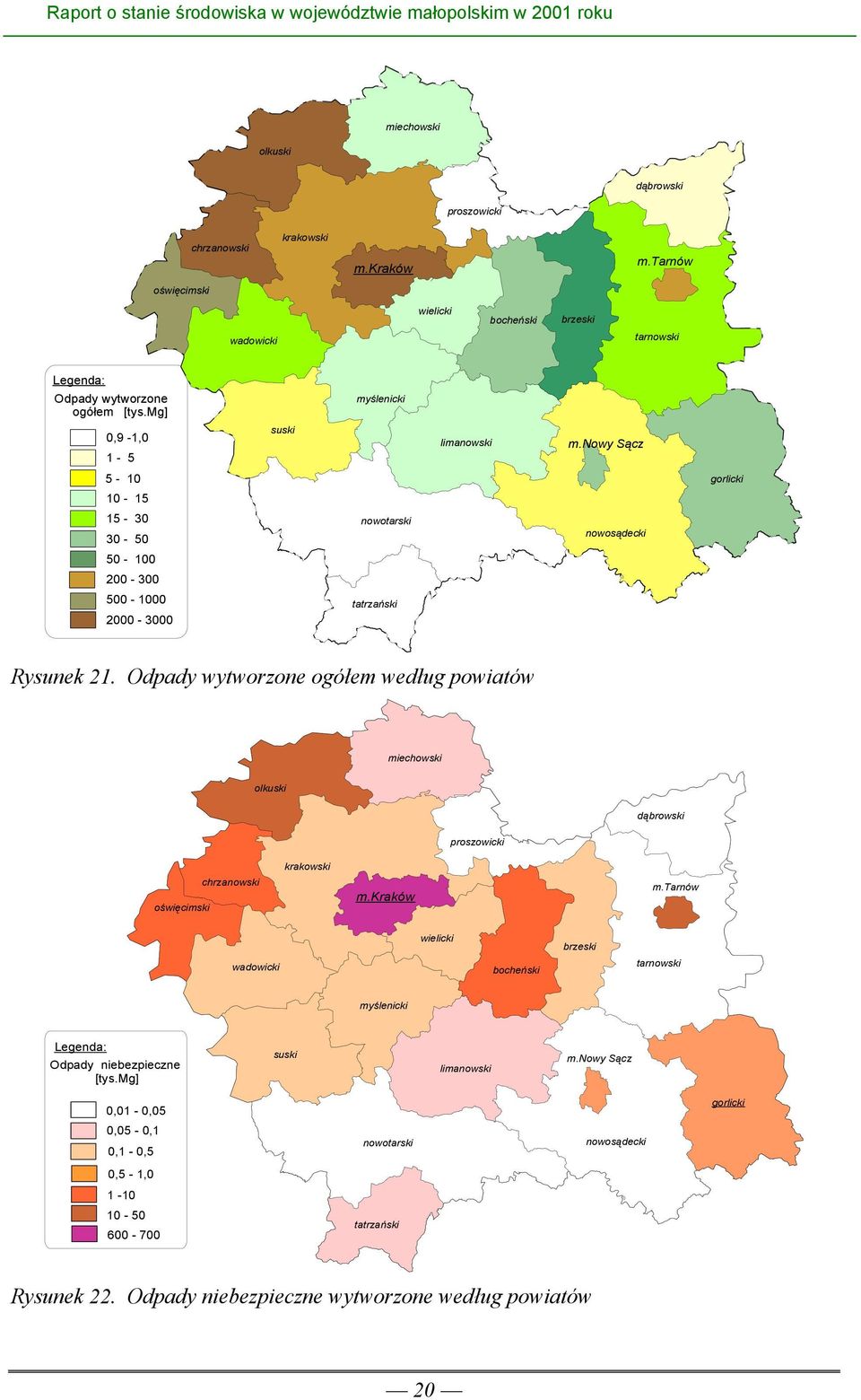 Odpady wytworzone ogółem według powiatów miechowski olkuski dąbrowski proszowicki krakowski oświęcimski chrzanowski m.kraków m.