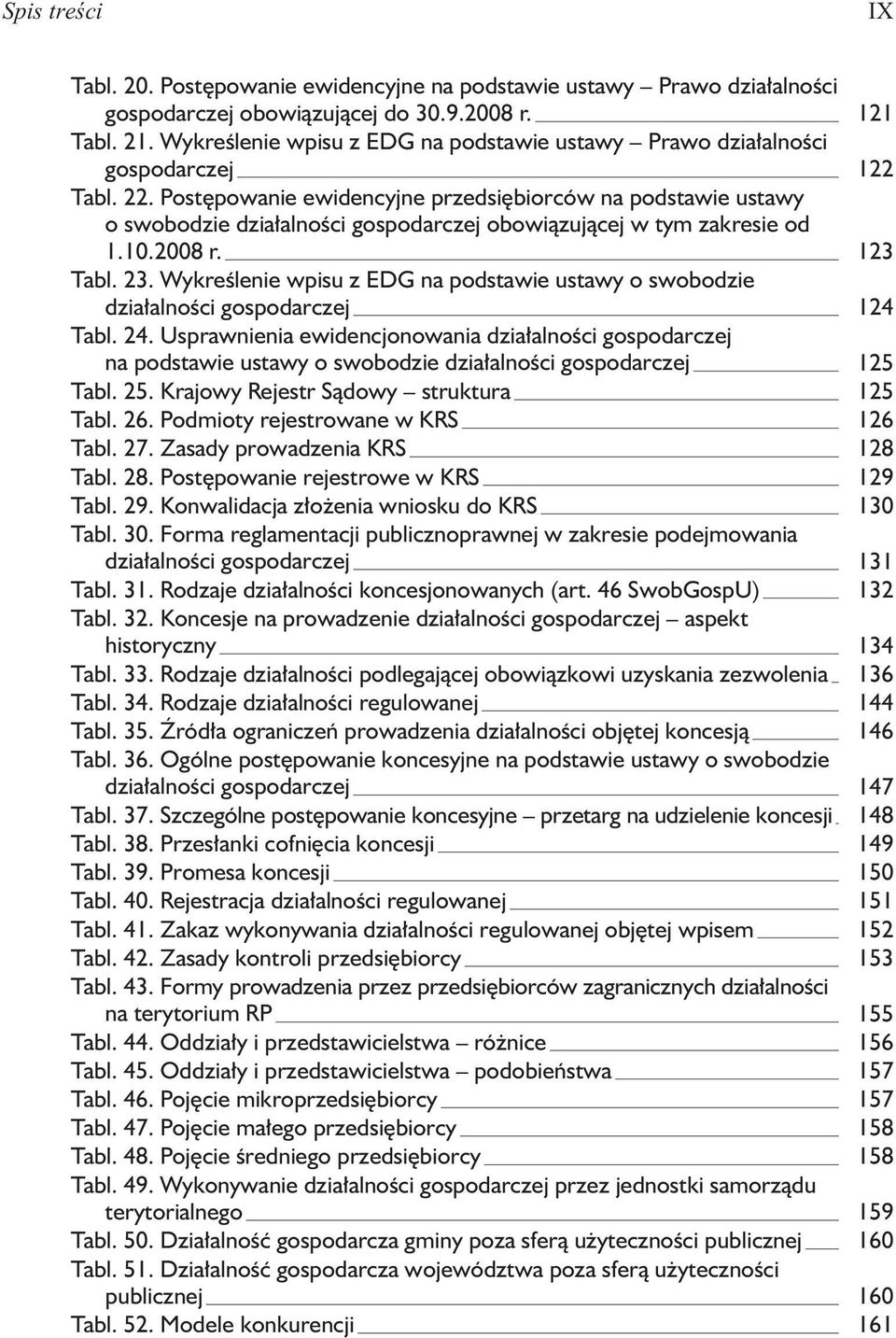 Postêpowanie ewidencyjne przedsiêbiorców na podstawie ustawy o swobodzie dzia³alnoœci gospodarczej obowi¹zuj¹cej w tym zakresie od 1.10.2008 r. 123 Tabl. 23.