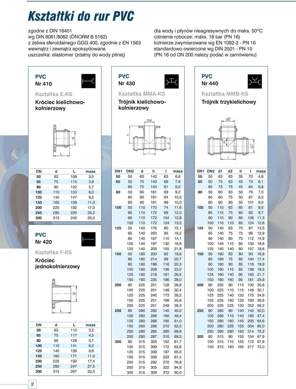 elastomer (zdatny do wody pitnej) (PN 16 od DN 200 nale y podać w zamówieniu) Nr 410 Kształtka E-KS Króciec kielichowokołnierzowy Nr 430 Kształtka MMA-KS Trójnik kielichowokołnierzowy Nr 440