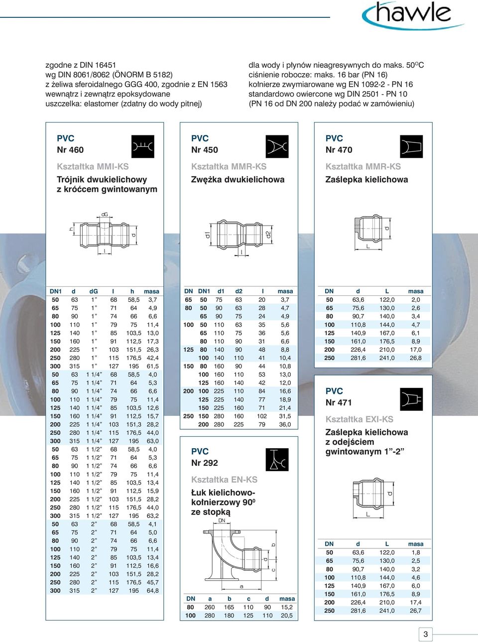 elastomer (zdatny do wody pitnej) (PN 16 od DN 200 nale y podać w zamówieniu) Nr 460 Kształtka MMI-KS Trójnik dwukielichowy z króćcem gwintowanym Nr 450 Kształtka MMR-KS Zwę ka dwukielichowa Nr 470