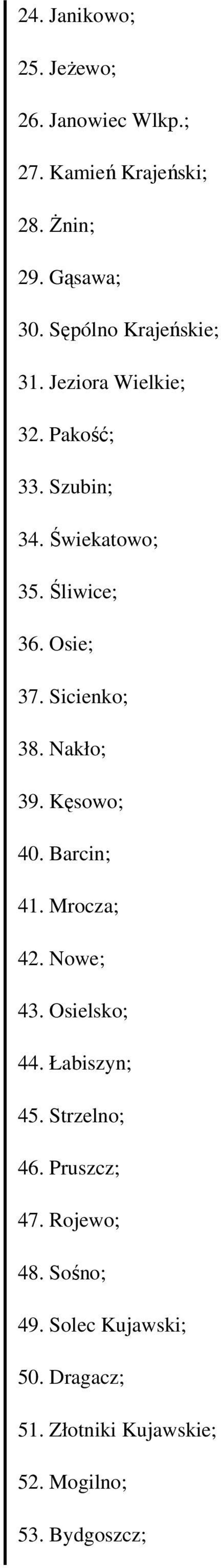 Sicienko; 38. Nakło; 39. Kęsowo; 40. Barcin; 41. Mrocza; 42. Nowe; 43. Osielsko; 44. Łabiszyn; 45.