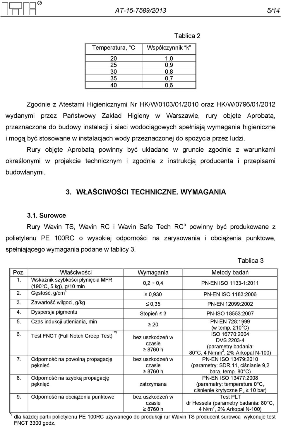 spożycia przez ludzi. Rury objęte Aprobatą powinny być układane w gruncie zgodnie z warunkami określonymi w projekcie technicznym i zgodnie z instrukcją producenta i przepisami budowlanymi. 3.