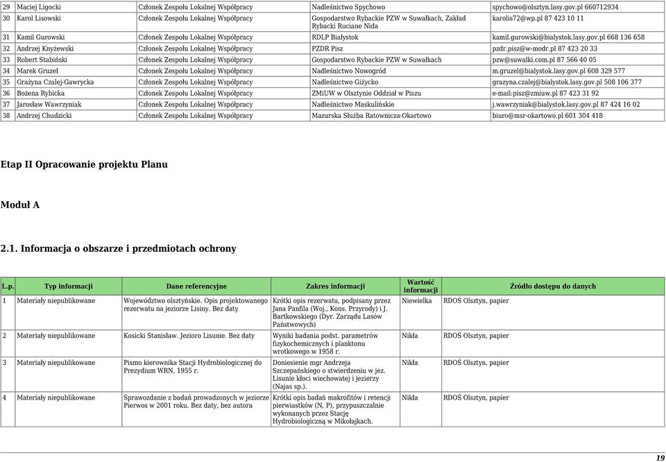 pl 87 423 10 11 31 Kamil Gurowski Członek Zespołu Lokalnej Współpracy RDLP Białystok kamil.gurowski@bialystok.lasy.gov.