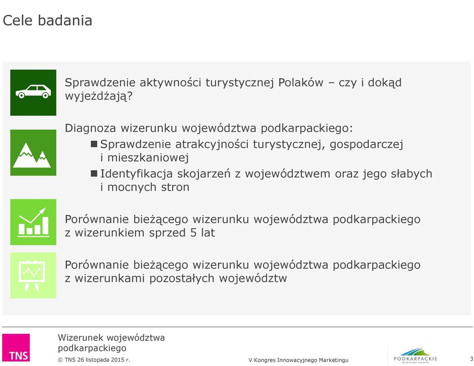 skojarzeń z województwem oraz jego słabych i mocnych stron Porównanie bieżącego wizerunku województwa podkarpackiego z wizerunkiem