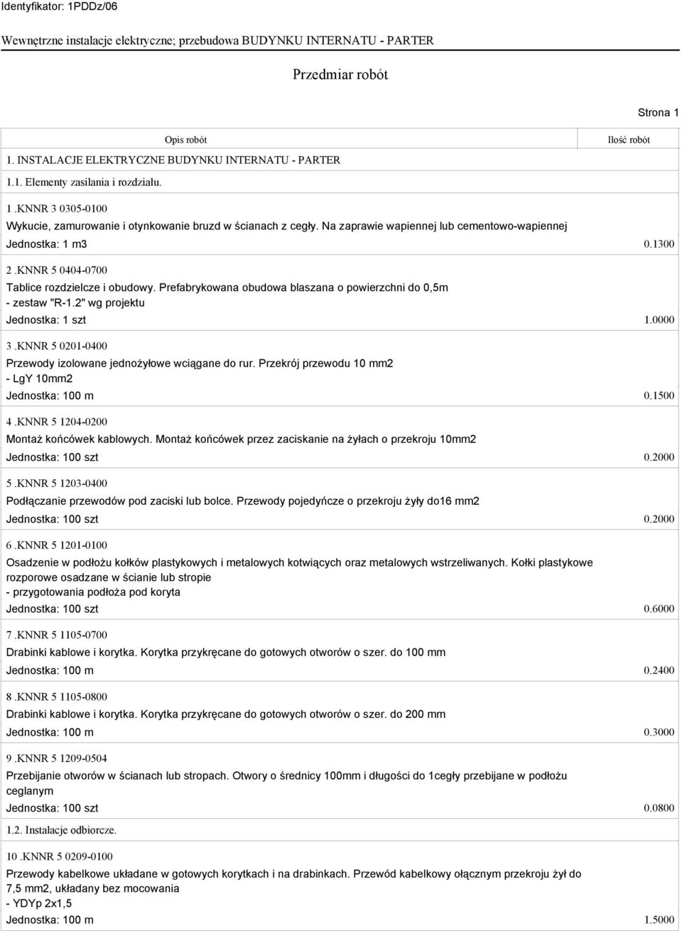 Prefabrykowana obudowa blaszana o powierzchni do 0,5m - zestaw "R-1.2" wg projektu Jednostka: 1 szt 1.0000 3.KNNR 5 0201-0400 Przewody izolowane jednożyłowe wciągane do rur.