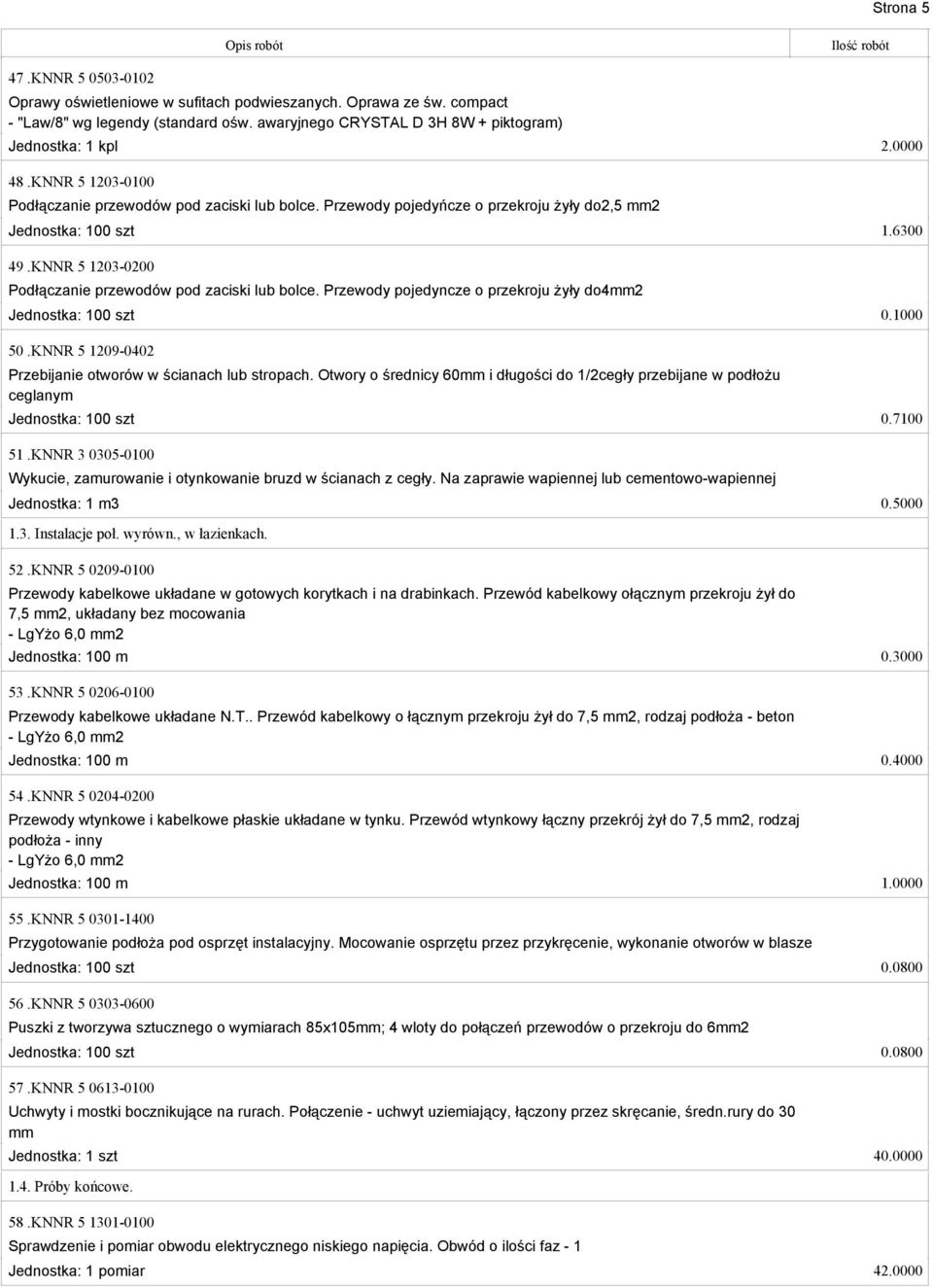 KNNR 5 1203-0200 Podłączanie przewodów pod zaciski lub bolce. Przewody pojedyncze o przekroju żyły do4mm2 Jednostka: 100 szt 0.1000 50.KNNR 5 1209-0402 Przebijanie otworów w ścianach lub stropach.