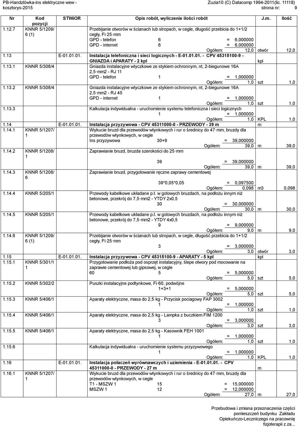 0.0. - CPV 453500-9 - GNIAZDA i APARATY - kpl kpl.3. KNNR 5/308/4 Gniazda instalacyjne wtyczkowe ze stykiem ochronnym, nt, -biegunowe A,5 mm - RJ GPD - telefon =,000000 Ogółem:,0 szt,0.3. KNNR 5/308/4 Gniazda instalacyjne wtyczkowe ze stykiem ochronnym, nt, -biegunowe A,5 mm - RJ 45 GPD - internet =,000000 Ogółem:,0 szt,0.