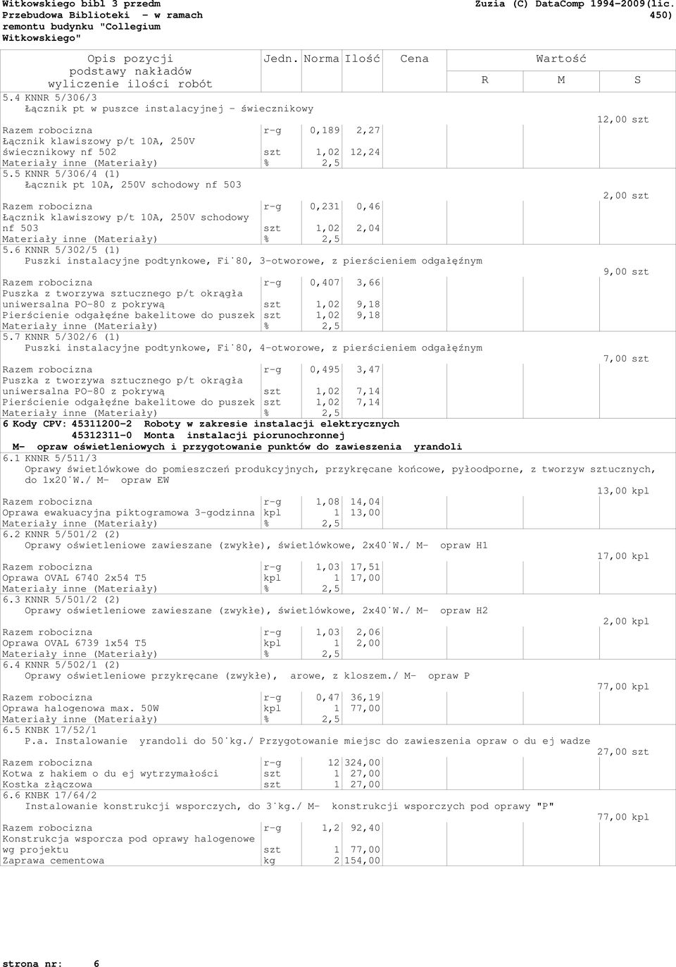 6 KNNR 5/302/5 (1) Puszki instalacyjne podtynkowe, Fi 80, 3-otworowe, z pierścieniem odgałęźnym 9,00 szt Razem robocizna r-g 0,407 3,66 Puszka z tworzywa sztucznego p/t okrągła uniwersalna PO-80 z