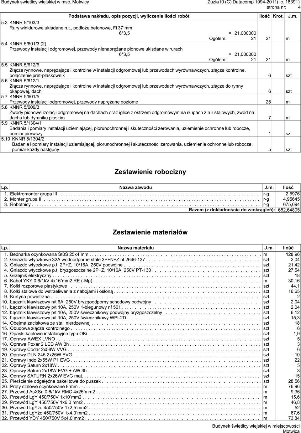 5 KNNR 5/612/6 Złącza rynnowe, naprężające i kontrolne w instalacji odgromowej lub przewodach wyrównawczych, złącze kontrolne, połączenie pręt-płaskownik 6 szt 5.