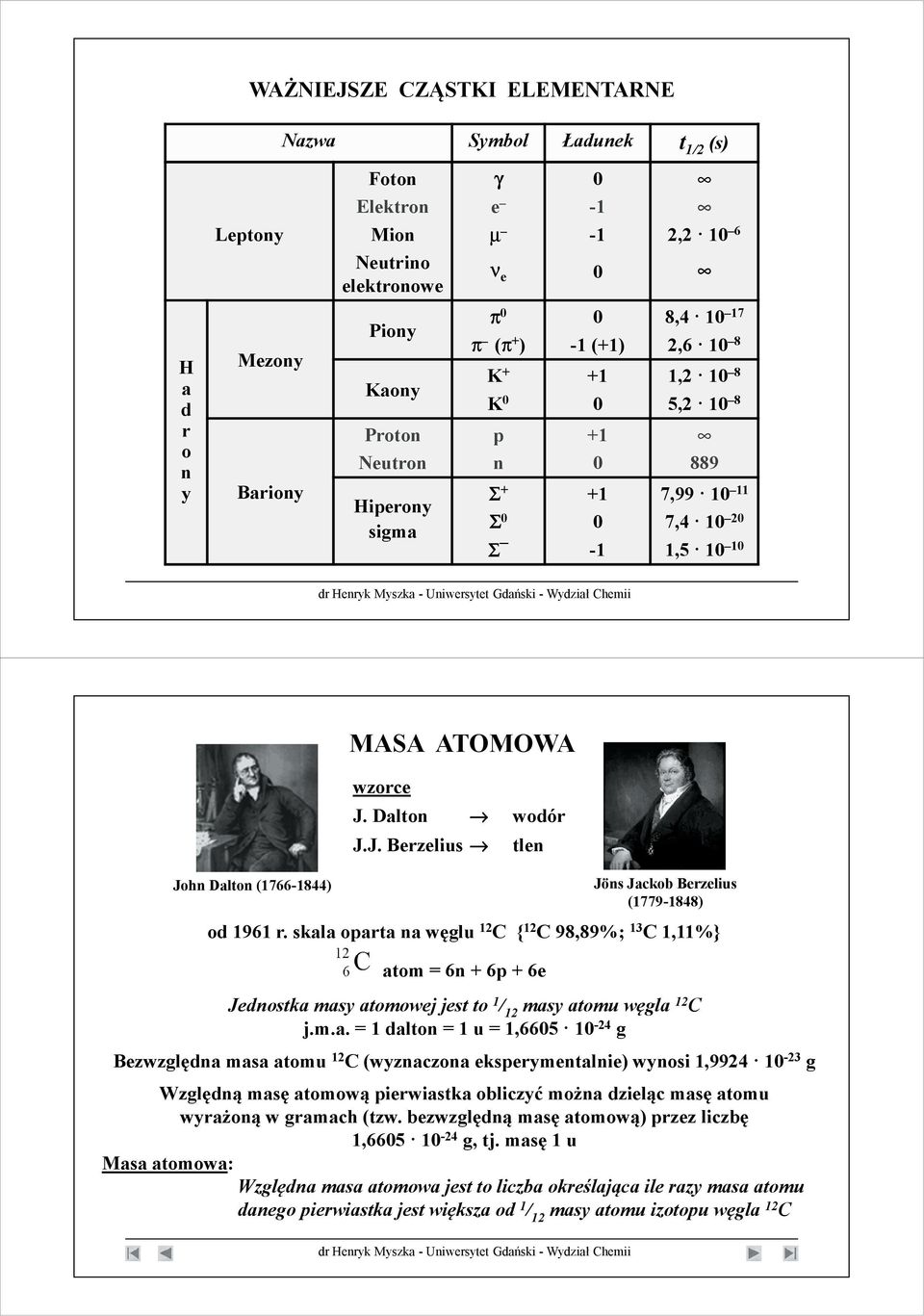 Dalton wodór J.J. Berzelius tlen John Dalton (1766-1844) Jöns Jackob Berzelius (1779-1848) od 1961 r.