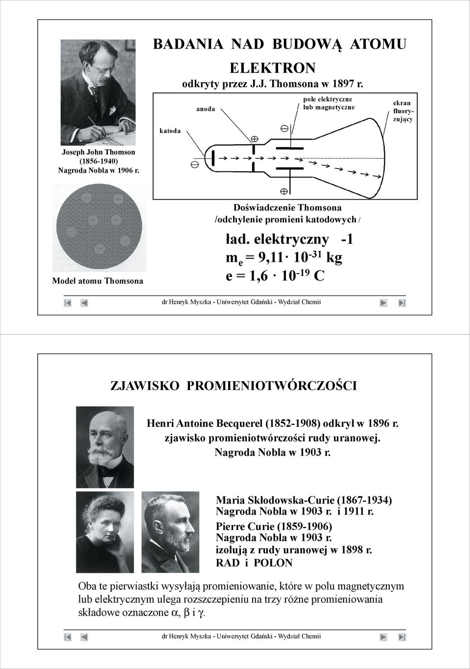 elektryczny -1 m e = 9,11 10-31 kg e = 1,6 10-19 C ZJAWISKO PROMIENIOTWÓRCZO CI Henri Antoine Becquerel (1852-1908) odkrył w 1896 r. zjawisko promieniotwórczo ci rudy uranowej.