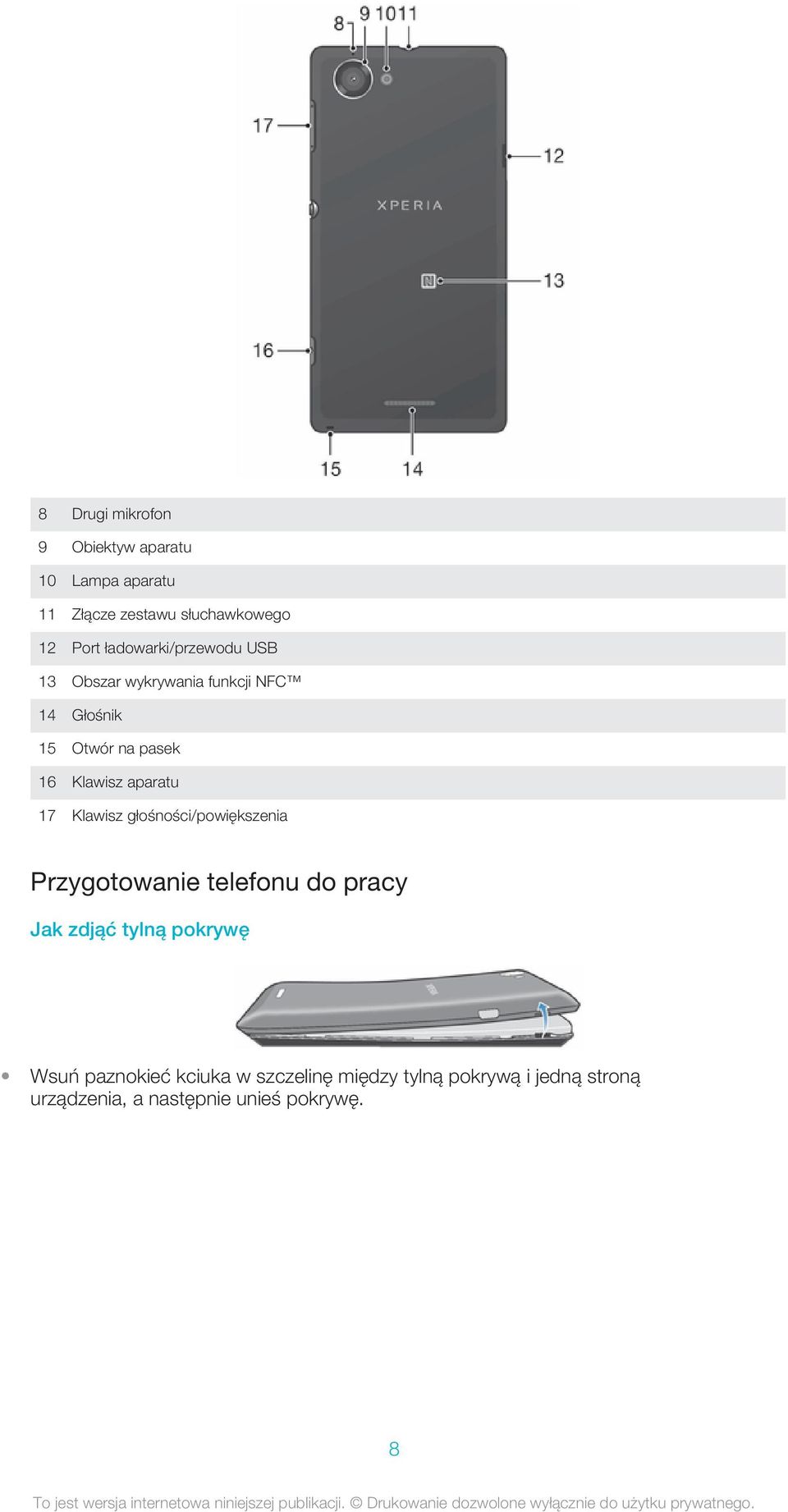 aparatu 17 Klawisz głośności/powiększenia Przygotowanie telefonu do pracy Jak zdjąć tylną pokrywę