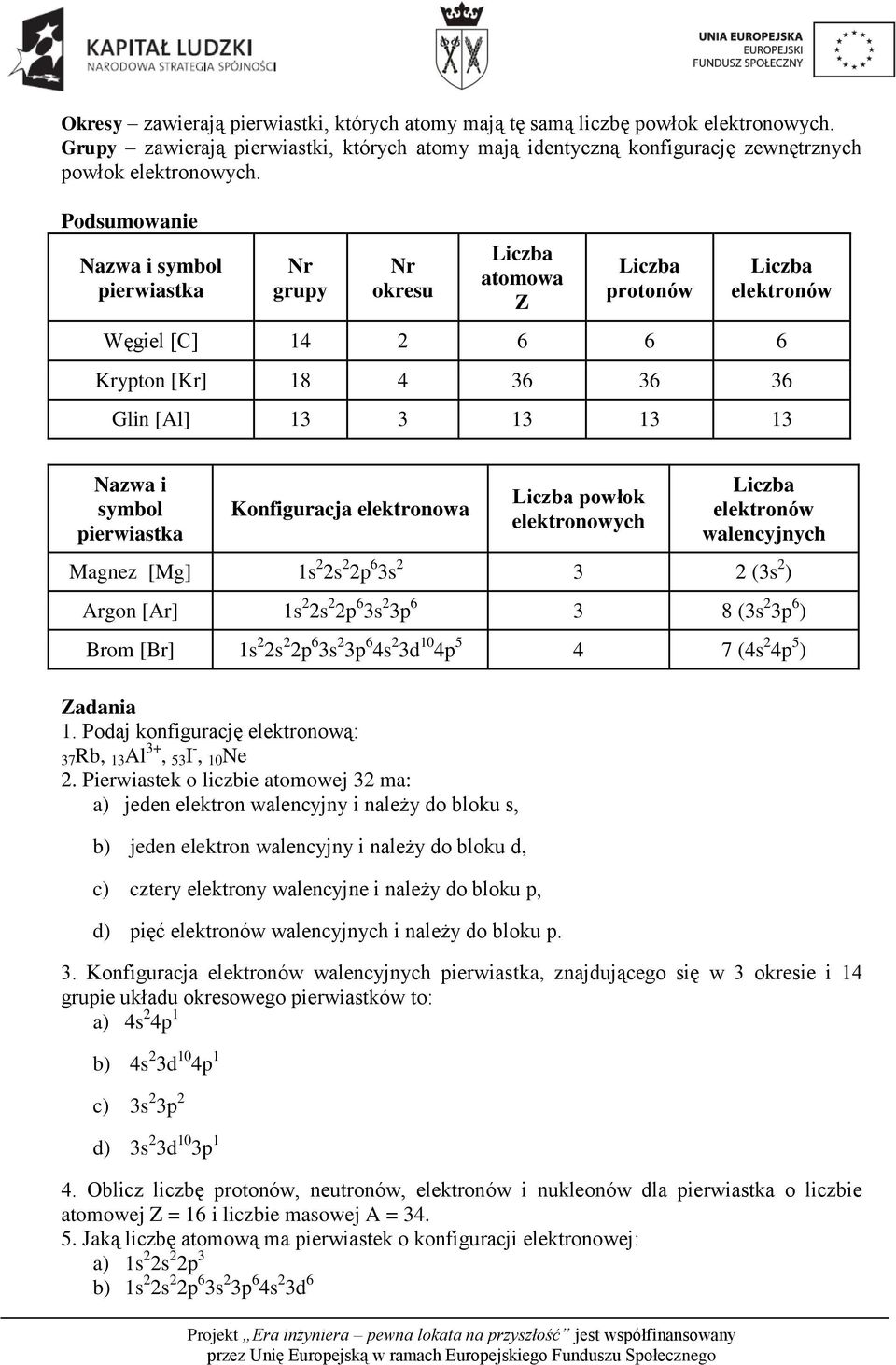 Konfiguracja elektronowa powłok elektronowych elektronów walencyjnych Magnez [Mg] 1s 2 2s 2 2p 6 3s 2 3 2 (3s 2 ) Argon [Ar] 1s 2 2s 2 2p 6 3s 2 3p 6 3 8 (3s 2 3p 6 ) Brom [Br] 1s 2 2s 2 2p 6 3s 2 3p