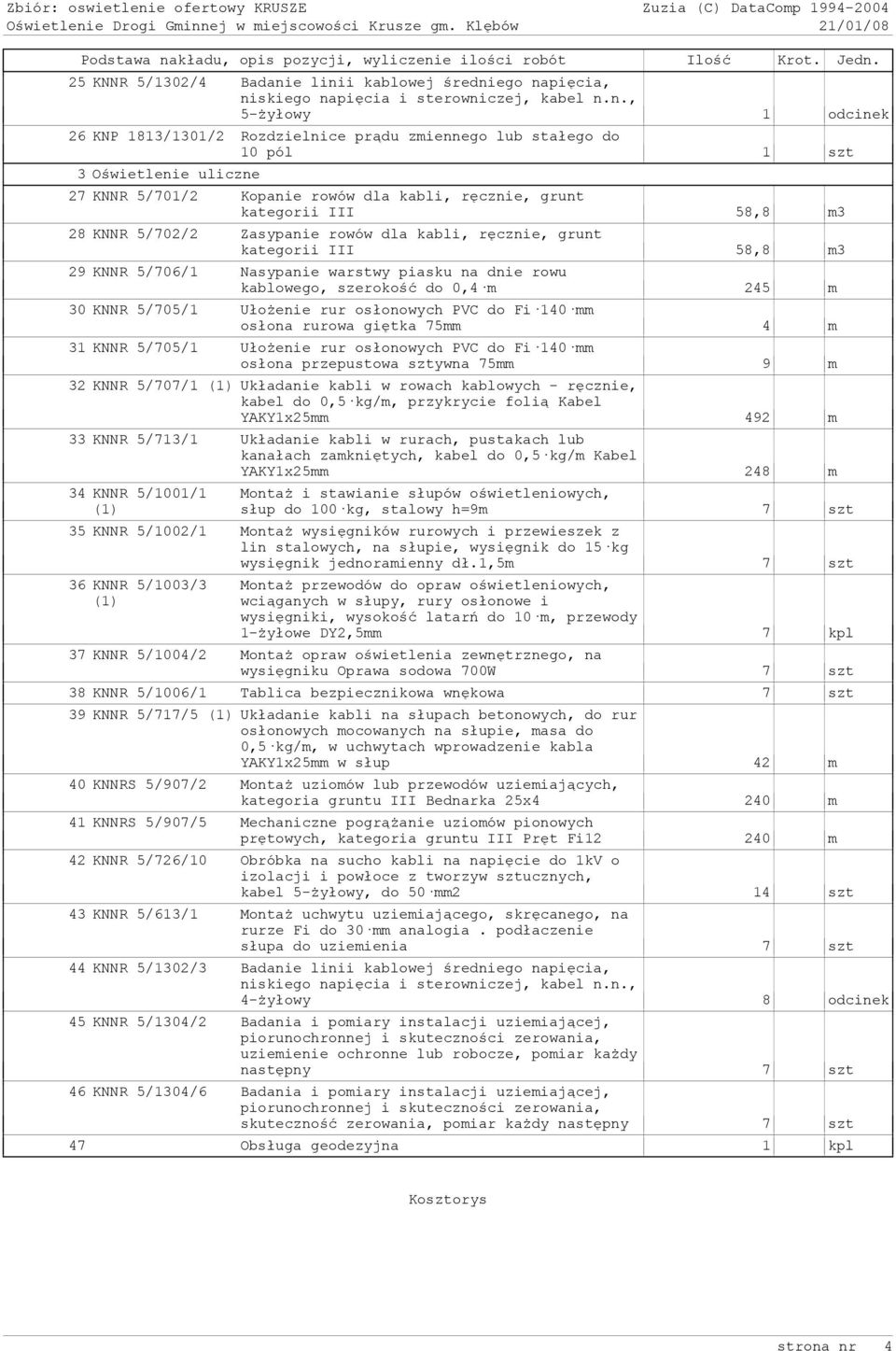 25 KNNR 5/1302/4 Badani