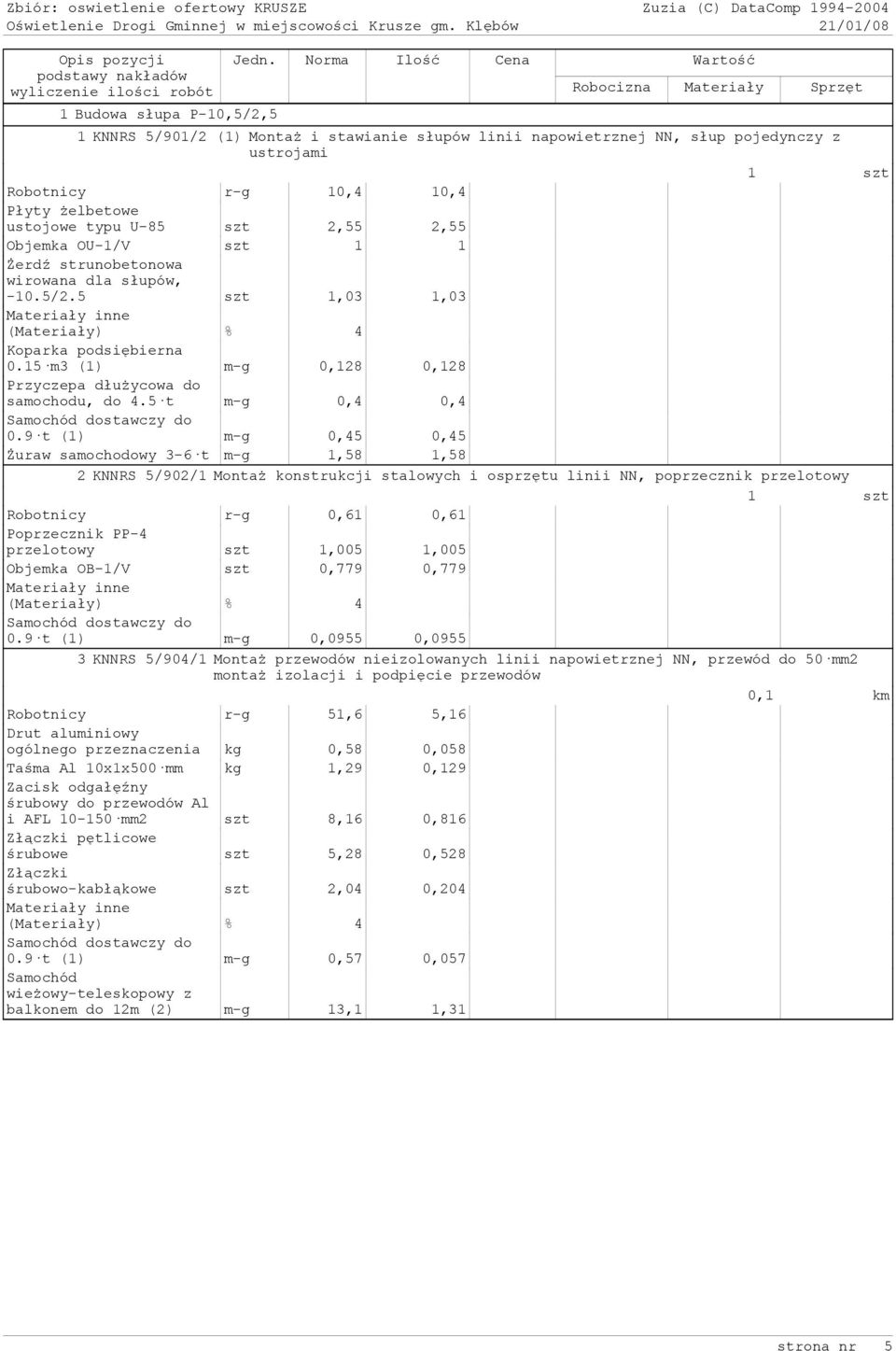 9t (1) m-g 0,45 0,45 śuraw samochodowy 3-6t m-g 1,58 1,58 2 KNNRS 5/902/1 MontaŜ konstrukcji stalowych i osprzętu linii NN, poprzecznik przelotowy Robotnicy r-g 0,61 0,61 Poprzecznik PP-4 przelotowy