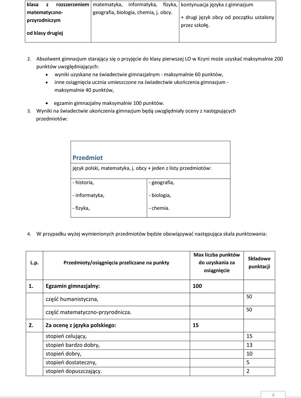 Absolwent gimnazjum starający się o przyjęcie do klasy pierwszej LO w Kcyni może uzyskać maksymalnie 200 punktów uwzględniających: wyniki uzyskane na świadectwie gimnazjalnym - maksymalnie 60