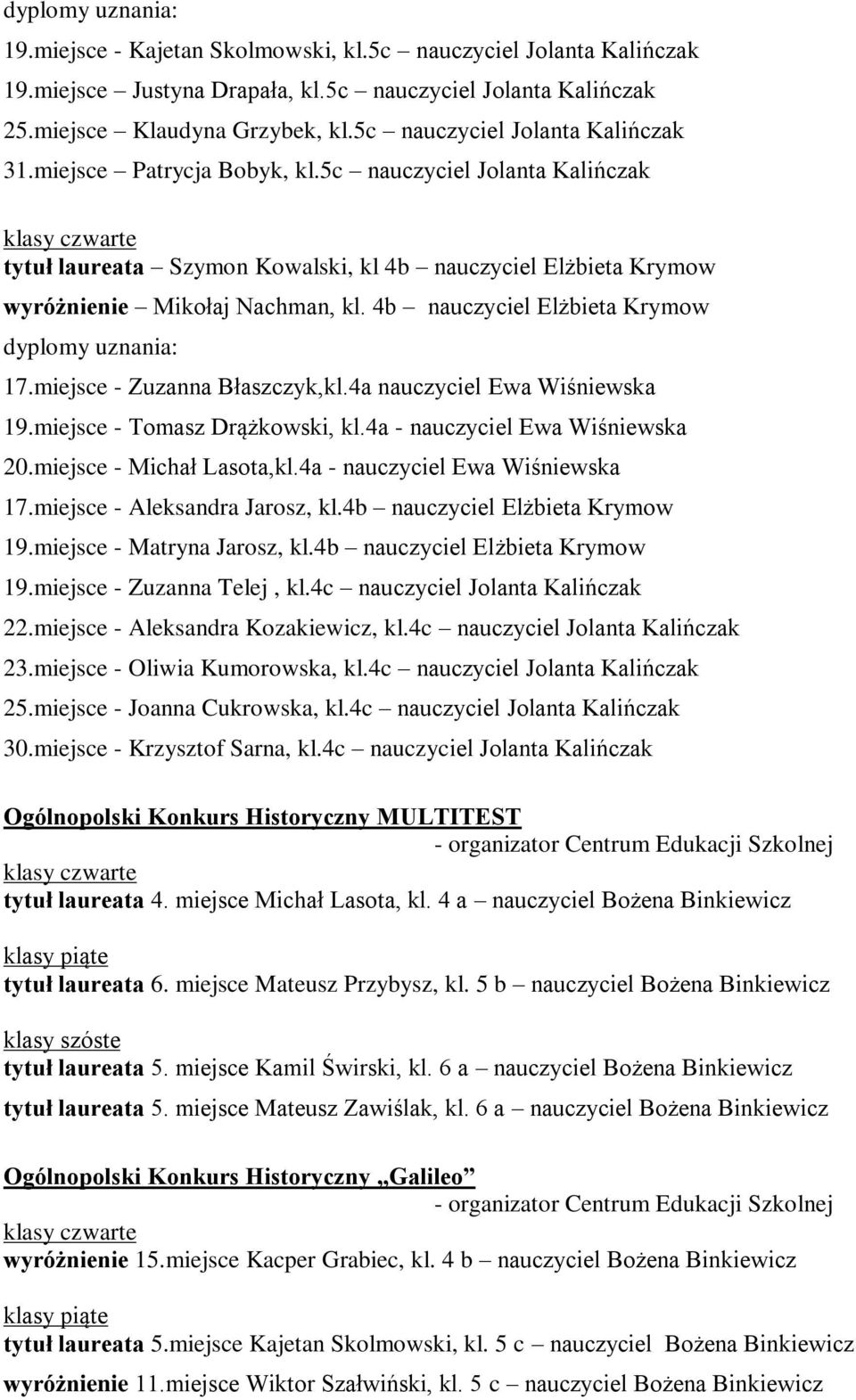 5c nauczyciel Jolanta Kalińczak klasy czwarte tytuł laureata Szymon Kowalski, kl 4b nauczyciel Elżbieta Krymow wyróżnienie Mikołaj Nachman, kl. 4b nauczyciel Elżbieta Krymow dyplomy uznania: 17.