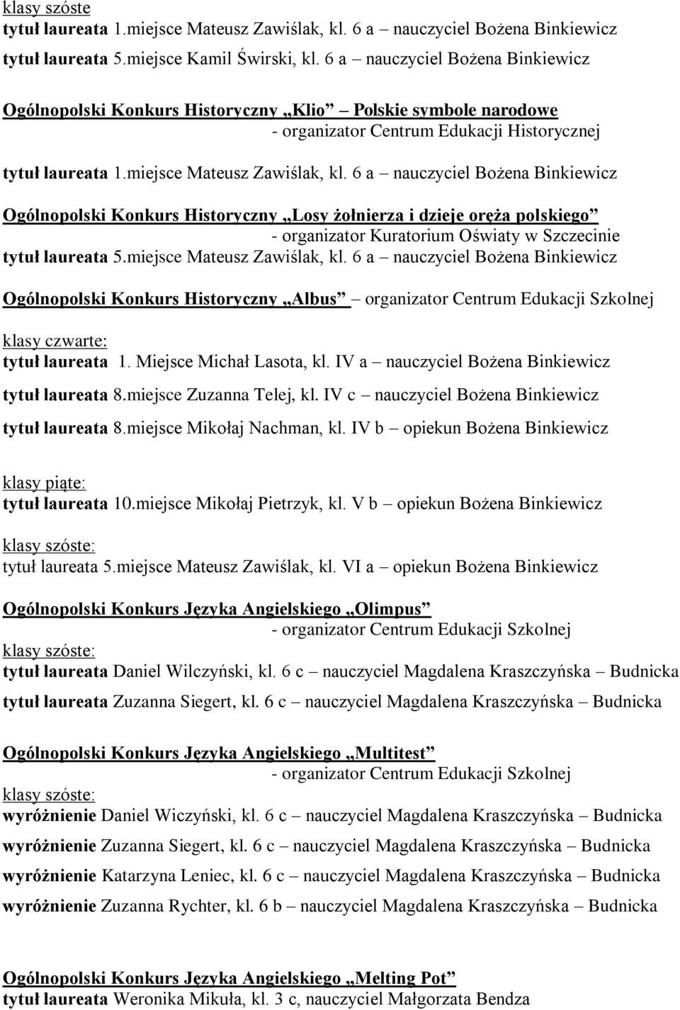 6 a nauczyciel Bożena Binkiewicz Ogólnopolski Konkurs Historyczny Losy żołnierza i dzieje oręża polskiego - organizator Kuratorium Oświaty w Szczecinie tytuł laureata 5.miejsce Mateusz Zawiślak, kl.