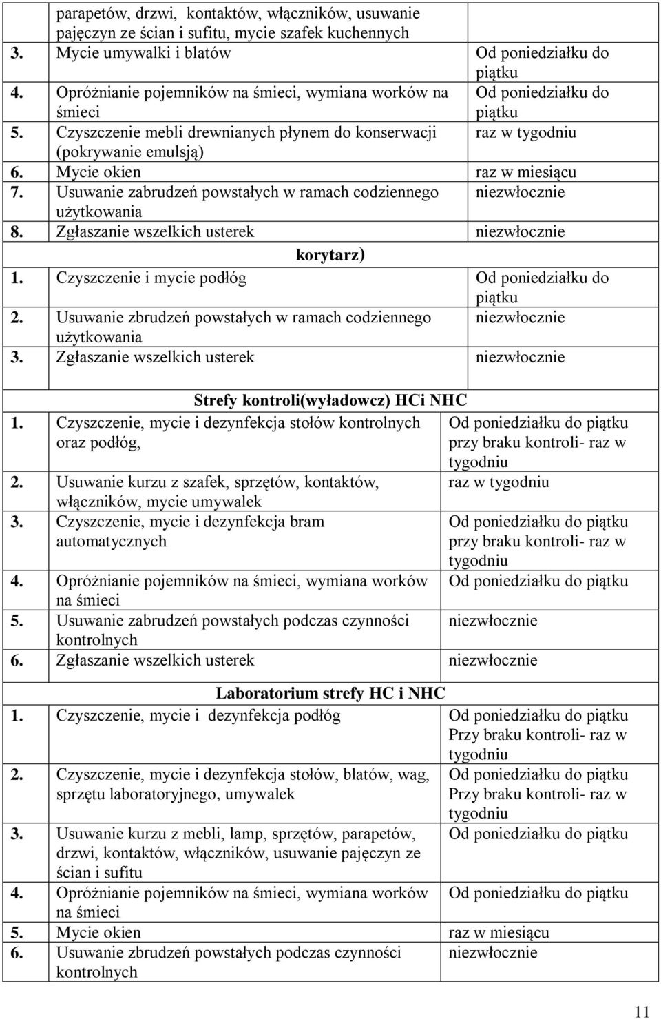 Usuwanie zabrudzeń powstałych w ramach codziennego niezwłocznie użytkowa 8. Zgłaszanie wszelkich usterek niezwłocznie korytarz) 1. Czyszczenie i mycie podłóg Od poniedziałku do 2.