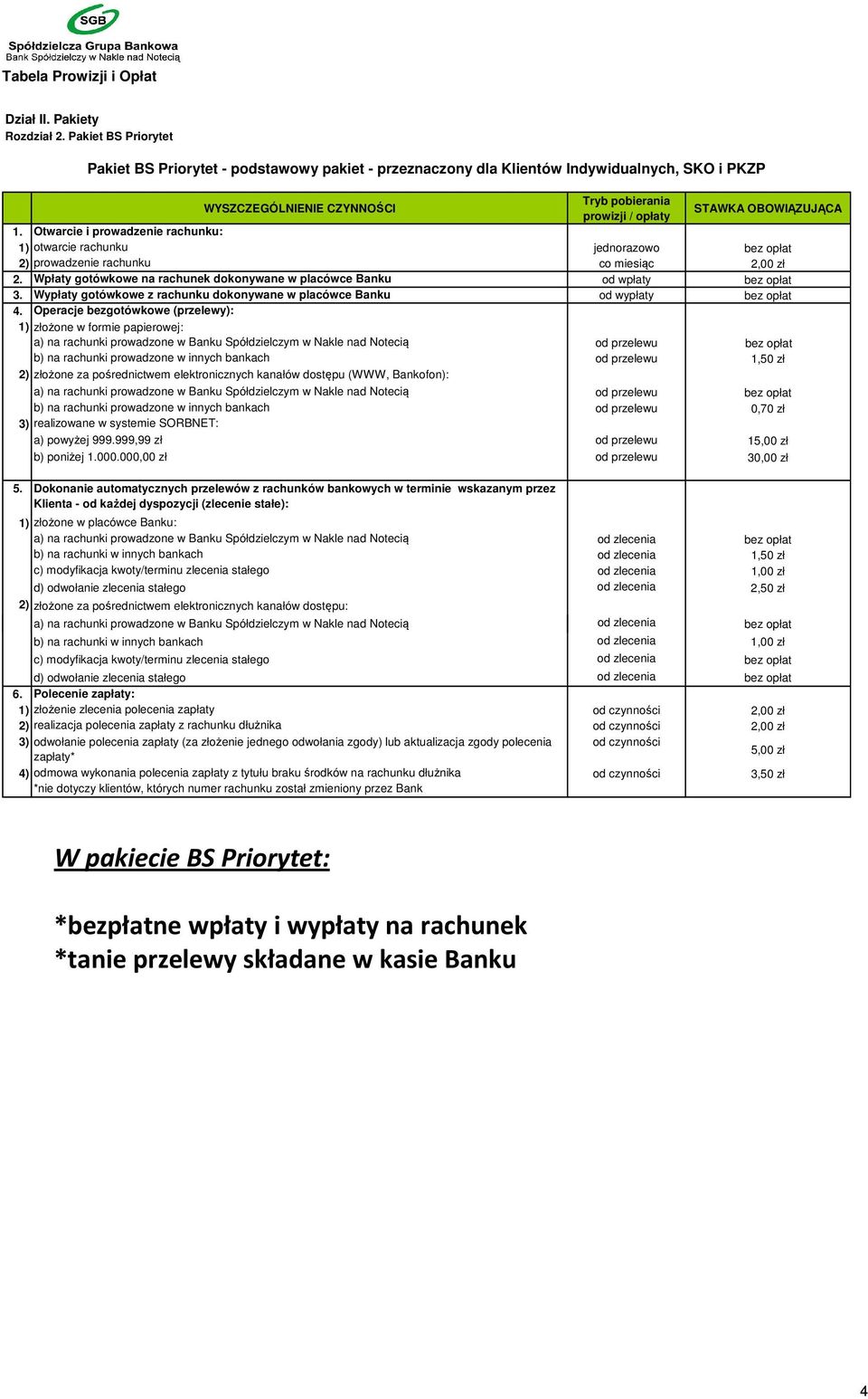 Wpłaty gotówkowe na rachunek dokonywane w placówce Banku od wpłaty bez opłat 3. Wypłaty gotówkowe z rachunku dokonywane w placówce Banku od wypłaty bez opłat 4.