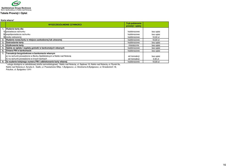 Opłatę za wpłatę i wypłatę gotówki w bankomatych własnych każdorazowo bez opłat 6. Zmiana PIN w bankomacie każdorazowo bez opłat 7.