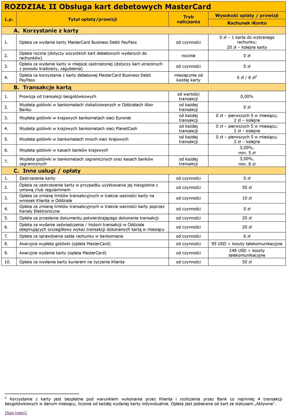 utraconych z powodu kradzieży, zagubienia) Opłata za korzystanie z karty debetowej MasterCard Business Debit PayPass B. Transakcje kartą 1.