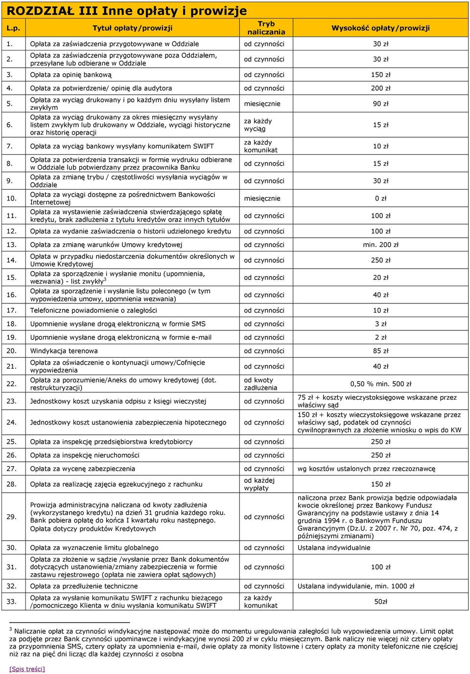 opinię dla audytora 20 6.