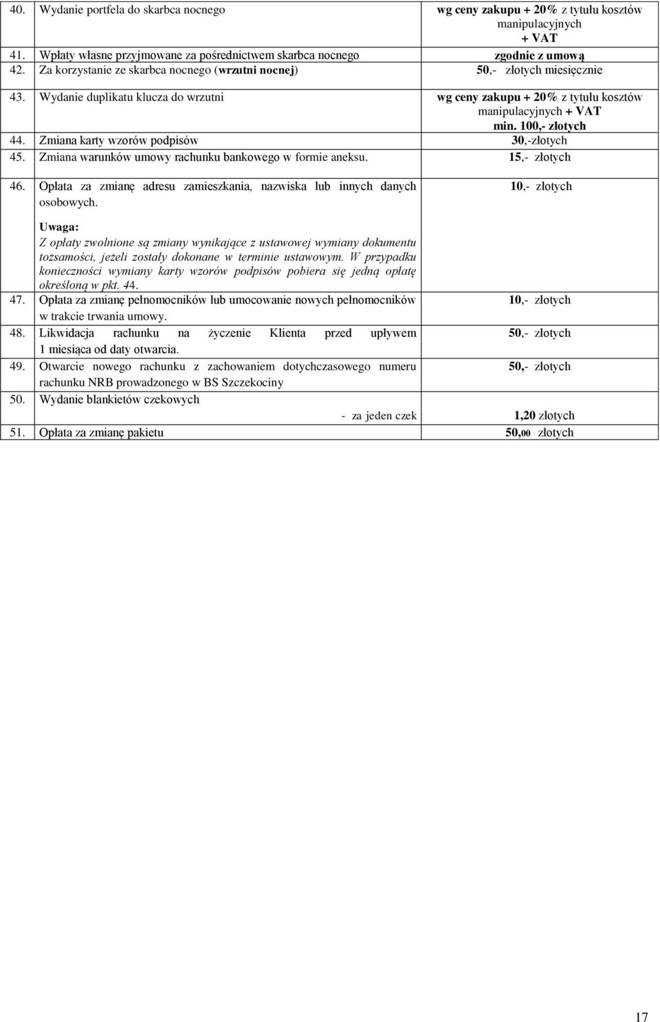 Zmiana karty wzorów podpisów 30,-złotych 45. Zmiana warunków umowy rachunku bankowego w formie aneksu. 15,- złotych 46. Opłata za zmianę adresu zamieszkania, nazwiska lub innych danych osobowych.