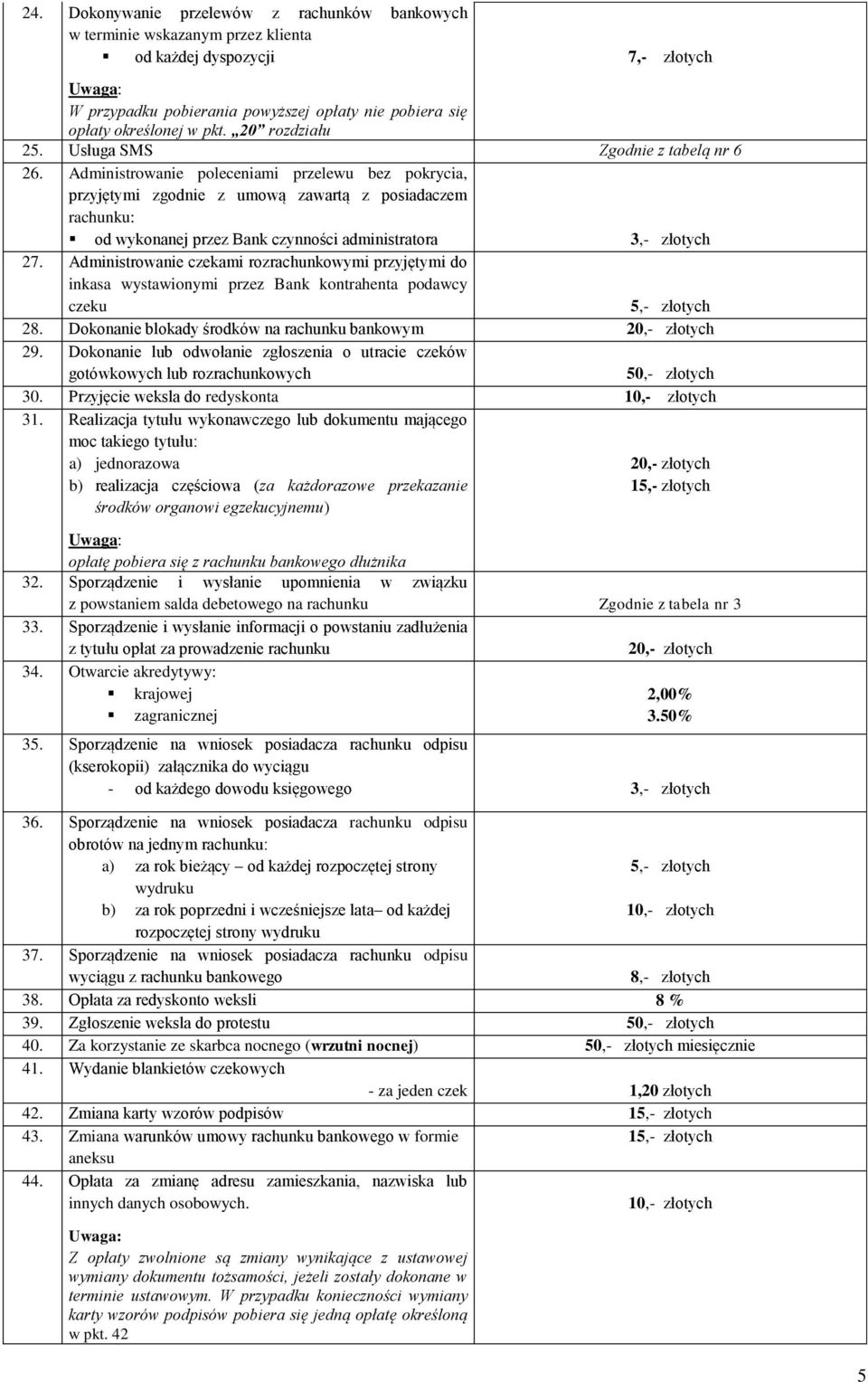 Administrowanie poleceniami przelewu bez pokrycia, przyjętymi zgodnie z umową zawartą z posiadaczem rachunku: od wykonanej przez Bank czynności administratora 3,- złotych 27.