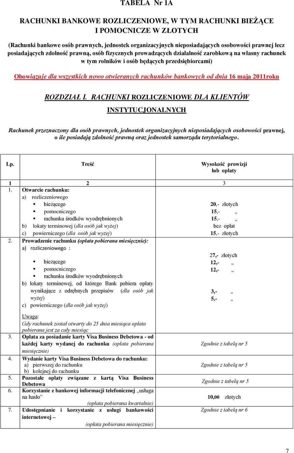 rachunków bankowych od dnia 16 maja 2011roku ROZDZIAŁ I.