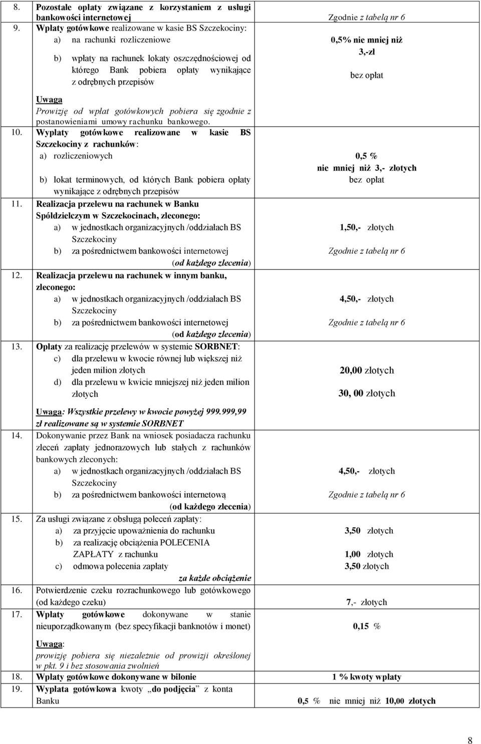nie mniej niż 3,-zł Uwaga Prowizję od wpłat gotówkowych pobiera się zgodnie z postanowieniami umowy rachunku bankowego. 10.