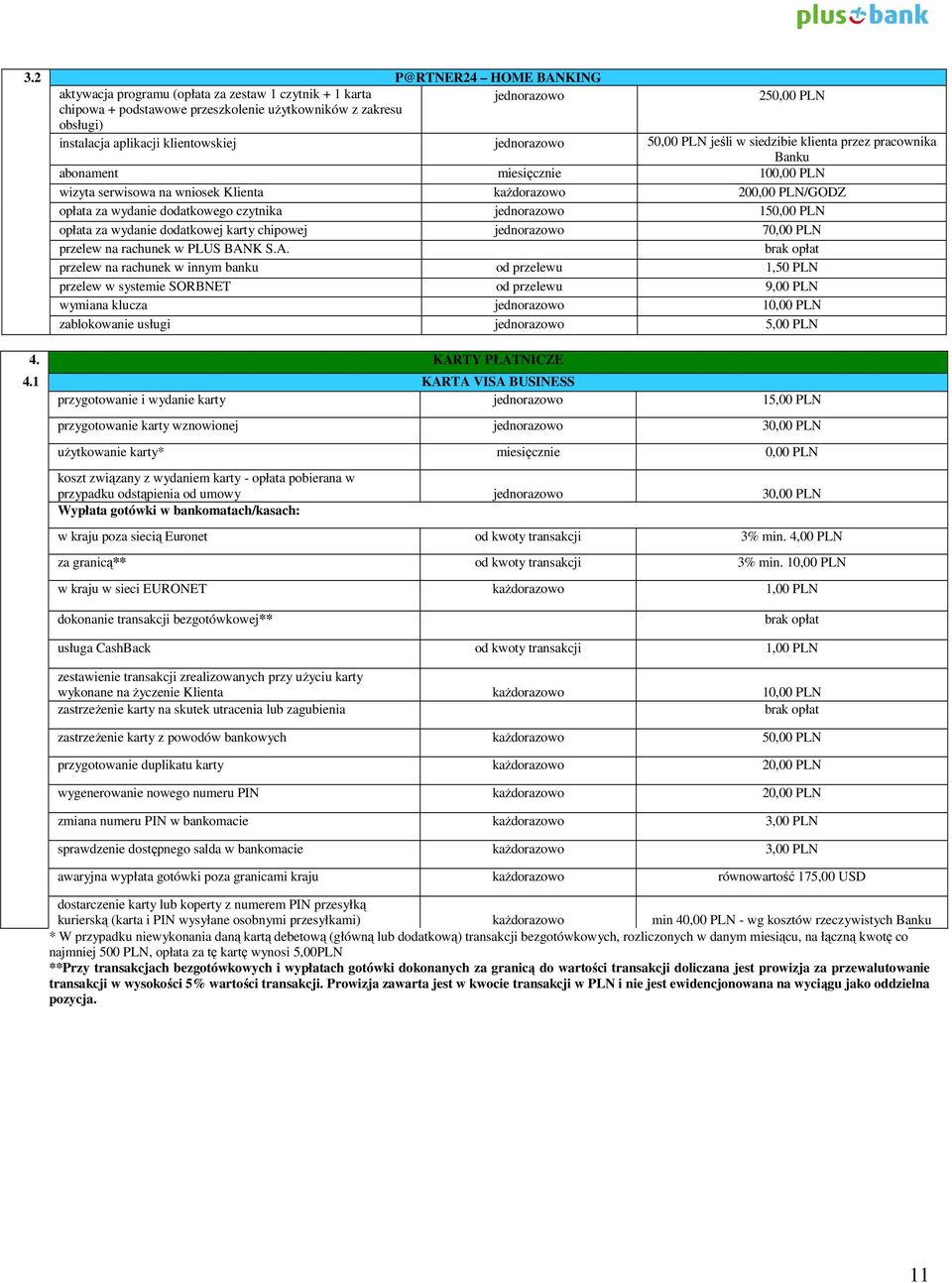 150,00 PLN opłata za wydanie dodatkowej karty chipowej 70,00 PLN przelew na rachunek w PLUS BAN