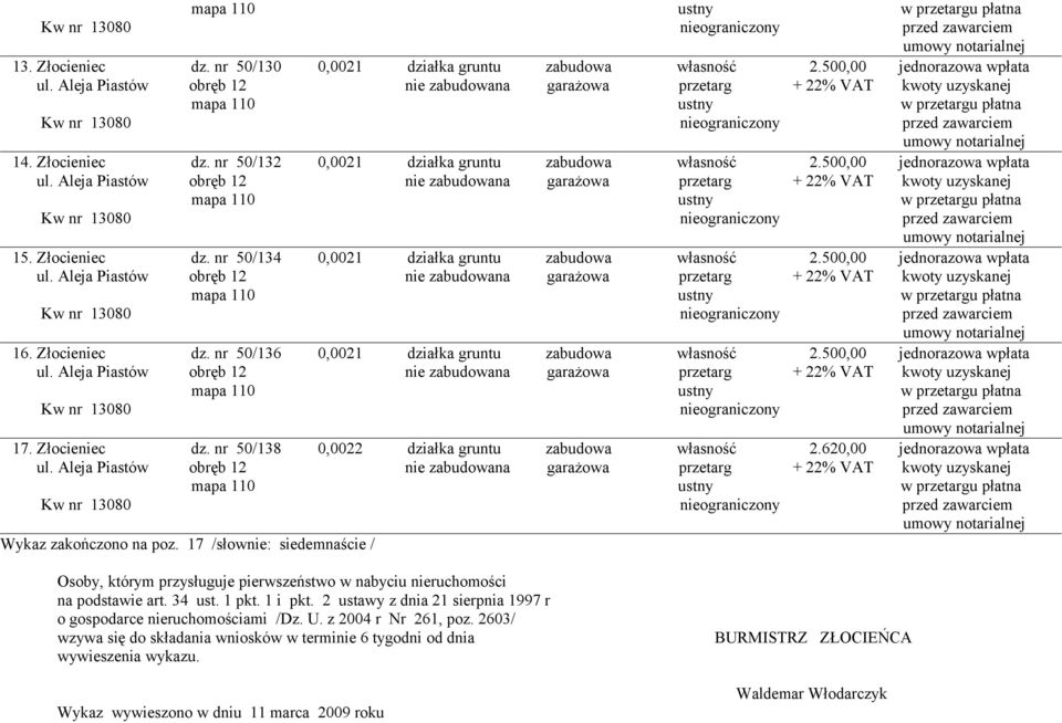 Złocieniec dz. nr 50/138 0,0022 działka gruntu zabudowa własność 2.620,00 jednorazowa wpłata Wykaz zakończono na poz.