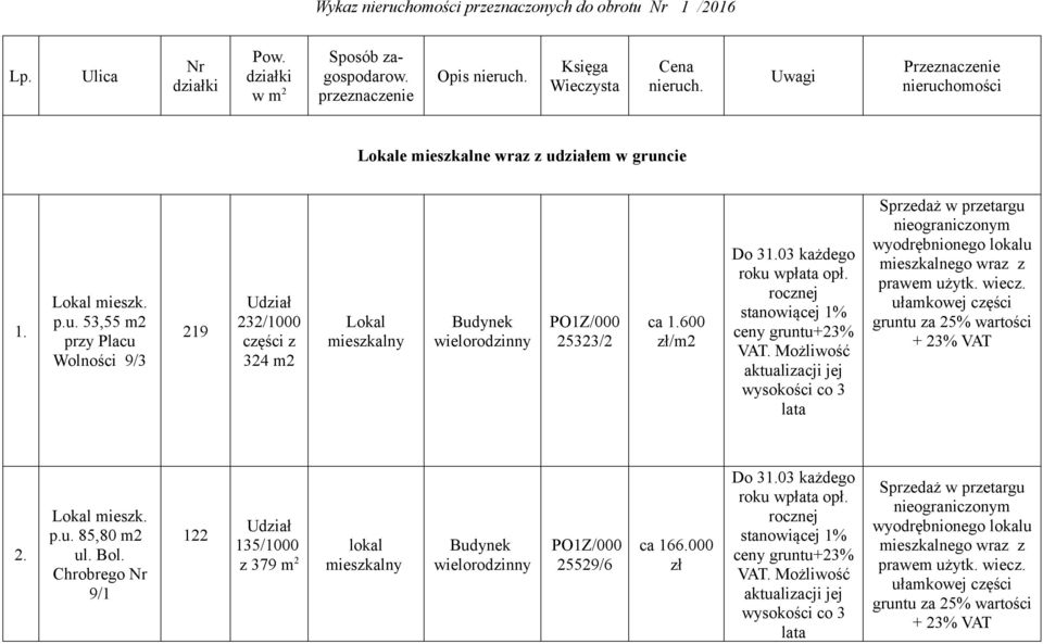 600 Do 31.03 każdego roku wpłata opł. rocznej stanowiącej 1% ceny gruntu+23% VAT. Możliwość aktualizacji jej wysokości co 3 lata wyodrębnionego lokalu mieszkalnego wraz z prawem użytk. wiecz.