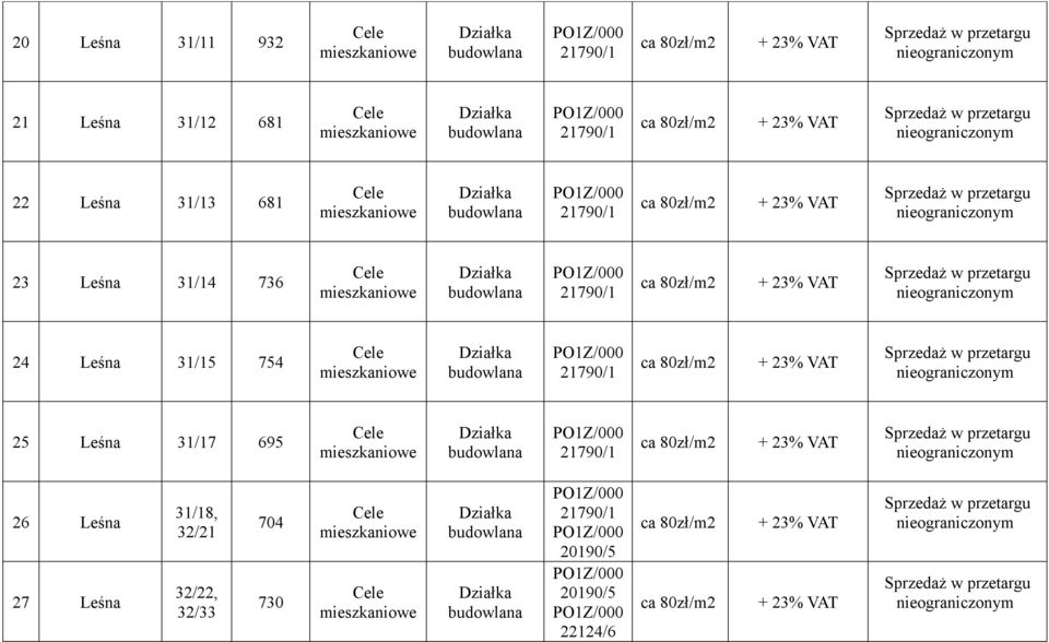 25 Leśna 31/17 695 26 Leśna 27 Leśna 31/18,