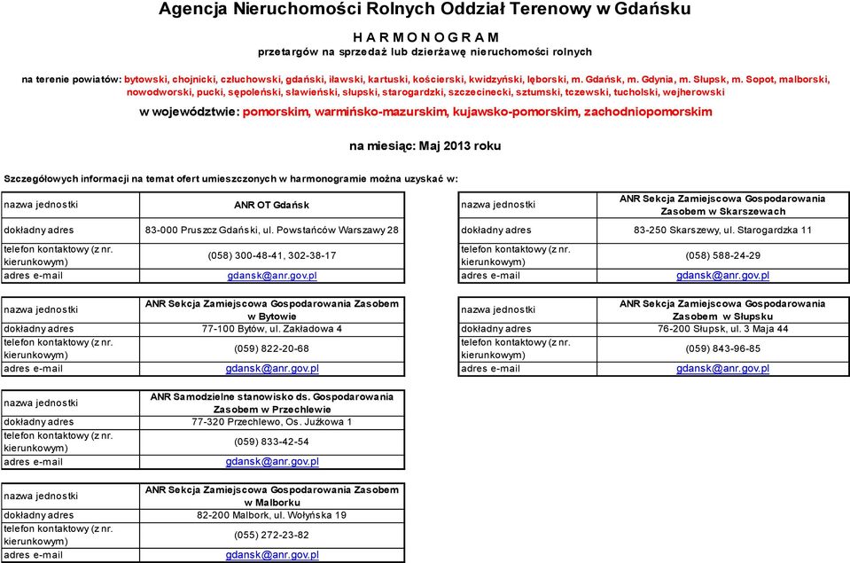 Sopot, malborski, nowodworski, pucki, sępoleński, sławieński, słupski, starogardzki, szczecinecki, sztumski,, tucholski, wejherowski w województwie: pomorskim, warmińsko-mazurskim,