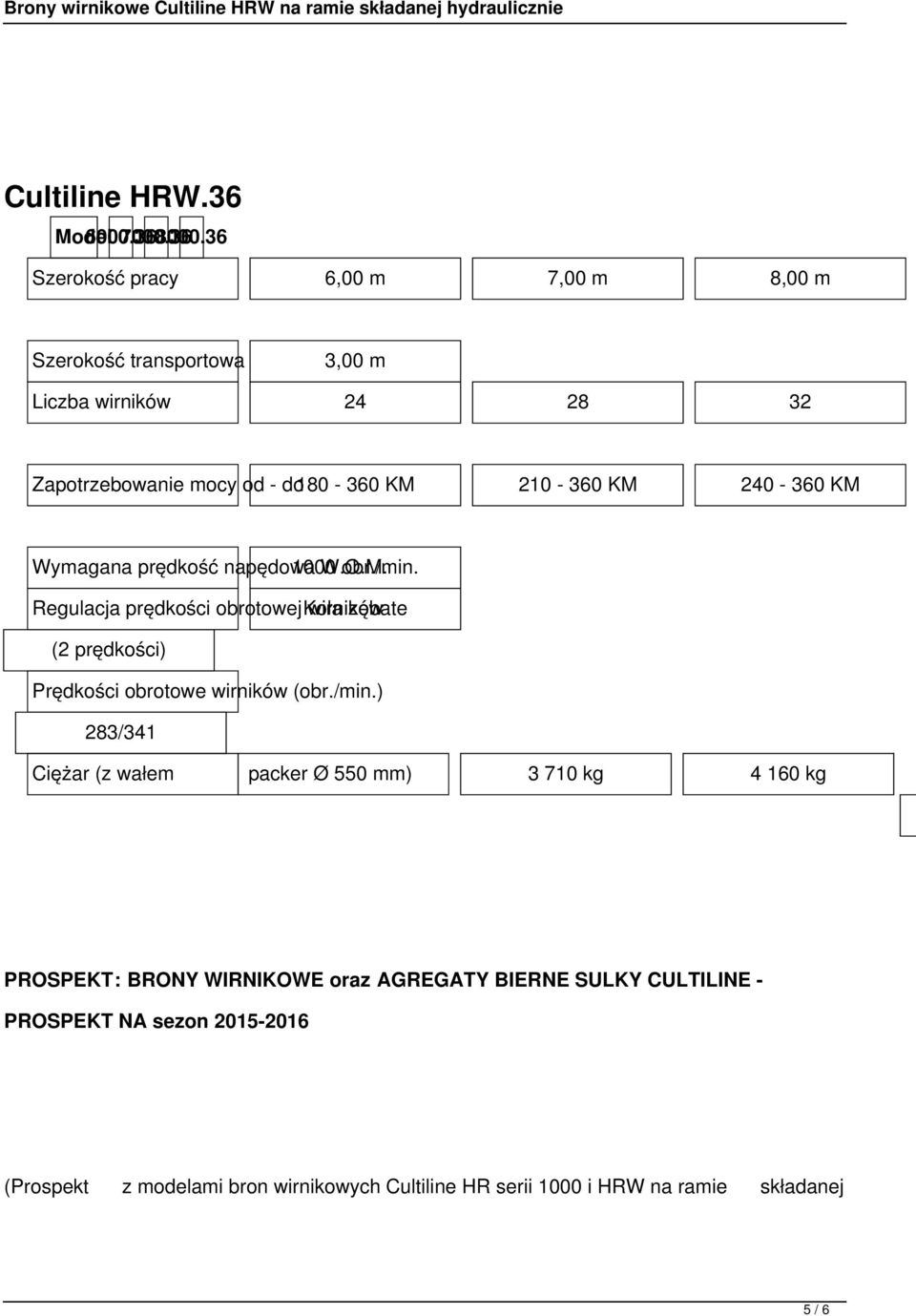 240-360 KM Wymagana prędkość napędowa 1000 W.O.M. obr./min.