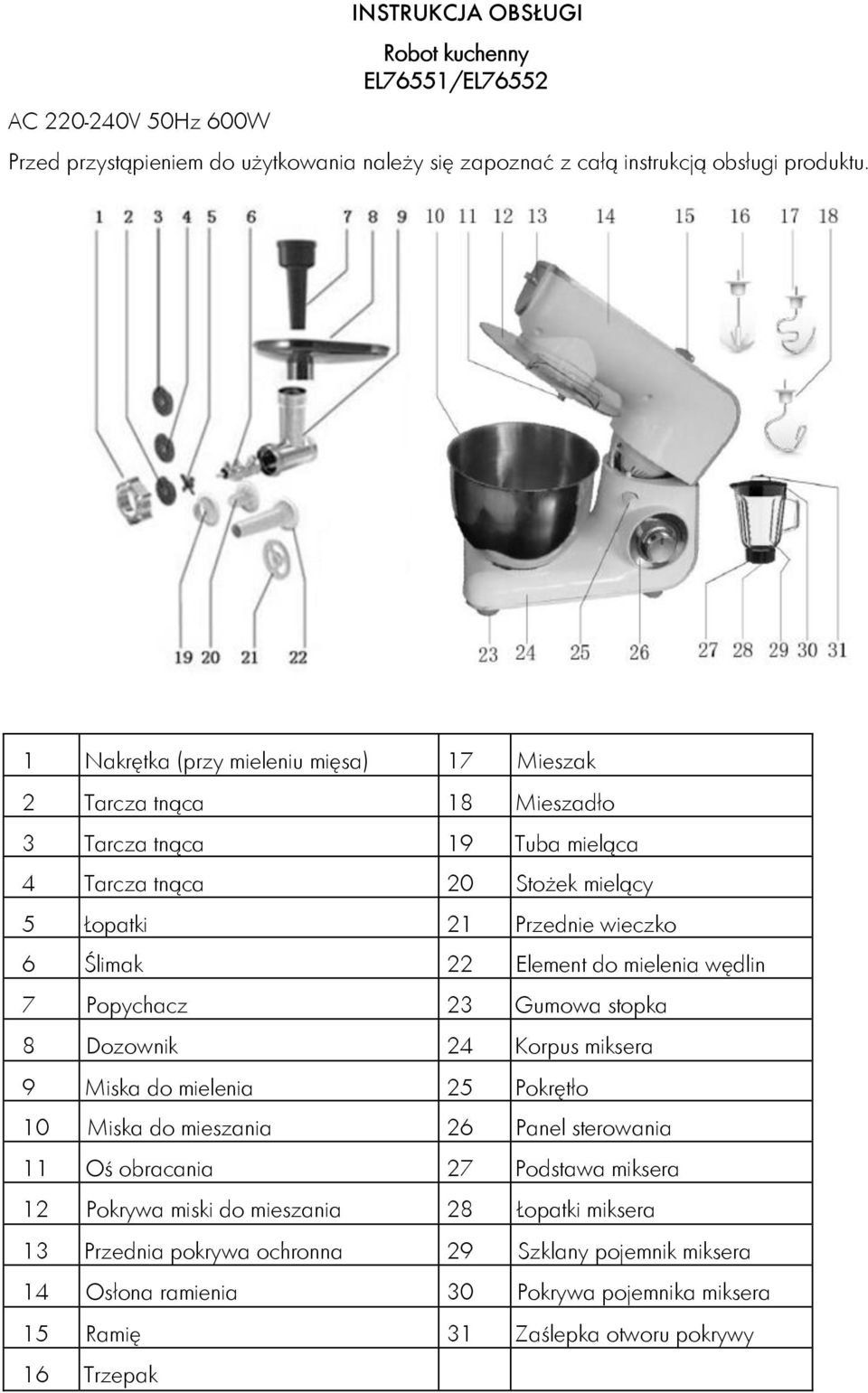 do mielenia wędlin 7 Popychacz 23 Gumowa stopka 8 Dozownik 24 Korpus miksera 9 Miska do mielenia 25 Pokrętło 10 Miska do mieszania 26 Panel sterowania 11 Oś obracania 27 Podstawa miksera