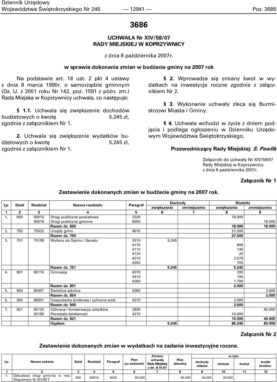 1. Uchwala się zwiększenie dochodów budŝetowych o kwotę 5.245 zł, zgodnie z załącznikiem Nr 1. 2. Uchwala się zwiększenie wydatków budŝetowych o kwotę 5.245 zł, zgodnie z załącznikiem Nr 1. 2. Wprowadza się zmiany kwot w wydatkach na inwestycje roczne zgodnie z załącznikiem Nr 2.