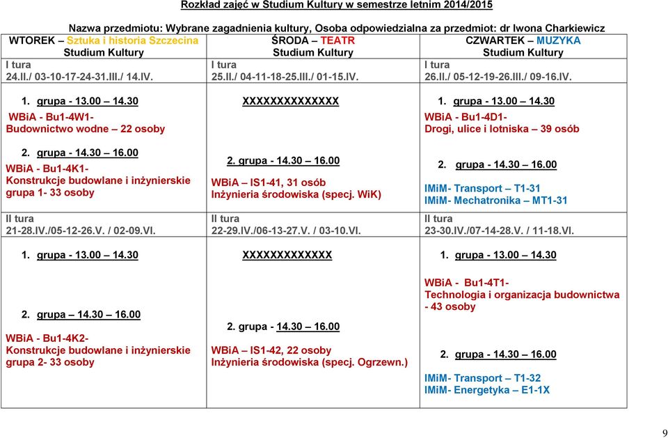 IV. 1. grupa - 13.00 14.30 WBiA - Bu1-4W1- Budownictwo wodne 22 osoby WBiA - Bu1-4K1- Konstrukcje budowlane i inżynierskie grupa 1-33 osoby II tura 21-28.IV./05-12-26.V. / 02-09.VI. 1. grupa - 13.00 14.30 XXXXXXXXXXXXXX WBiA IS1-41, 31 osób Inżynieria środowiska (specj.